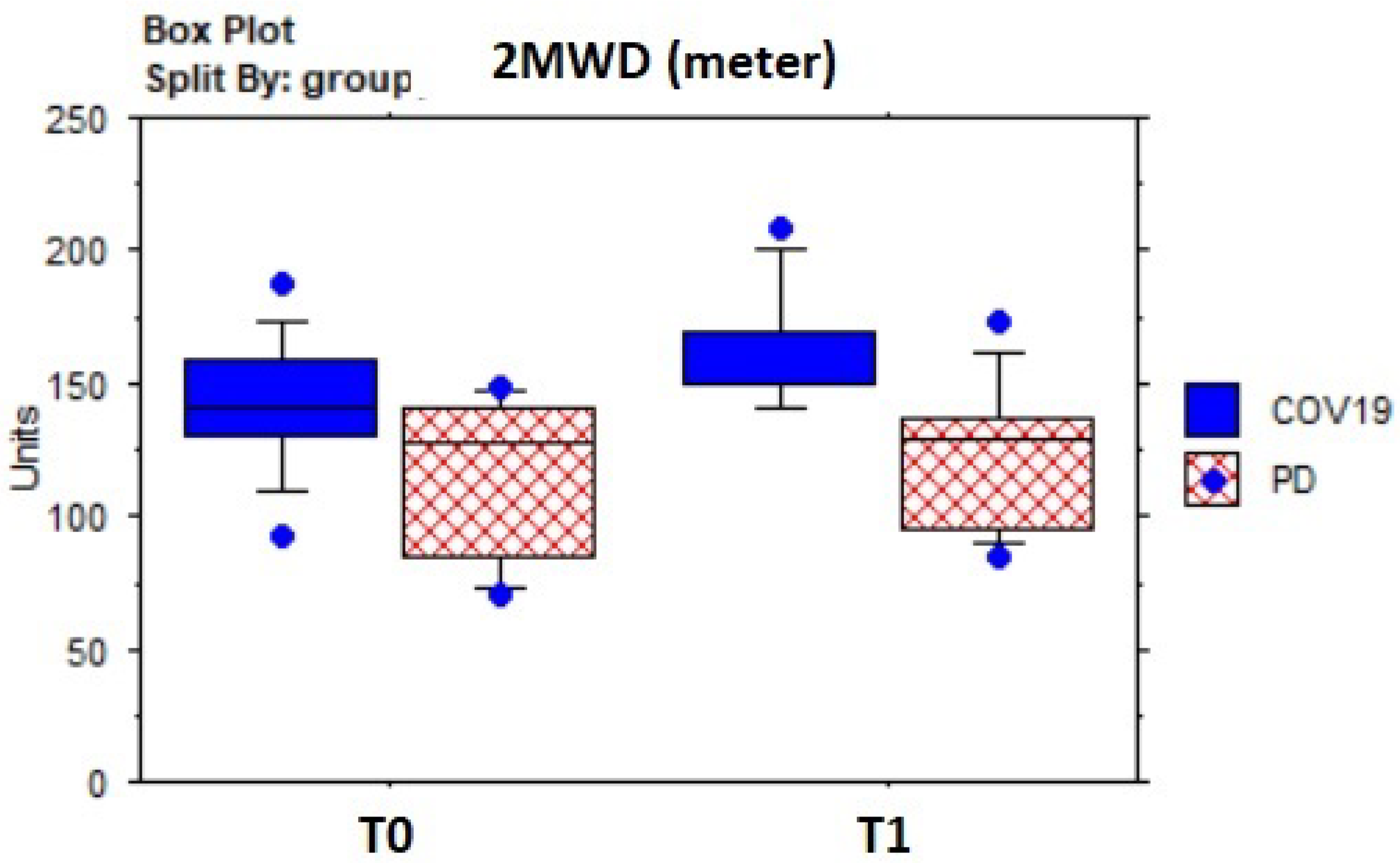 Sensors 23 07238 g006
