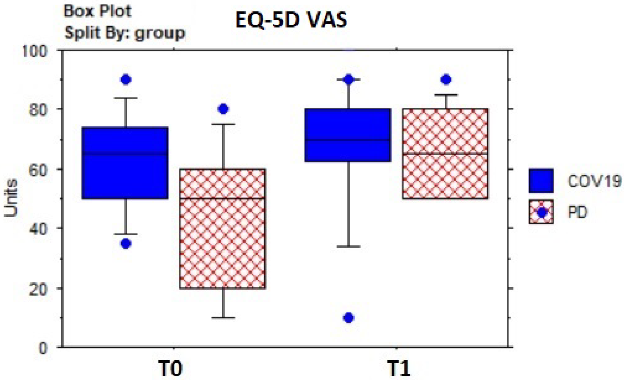 Sensors 23 07238 g007