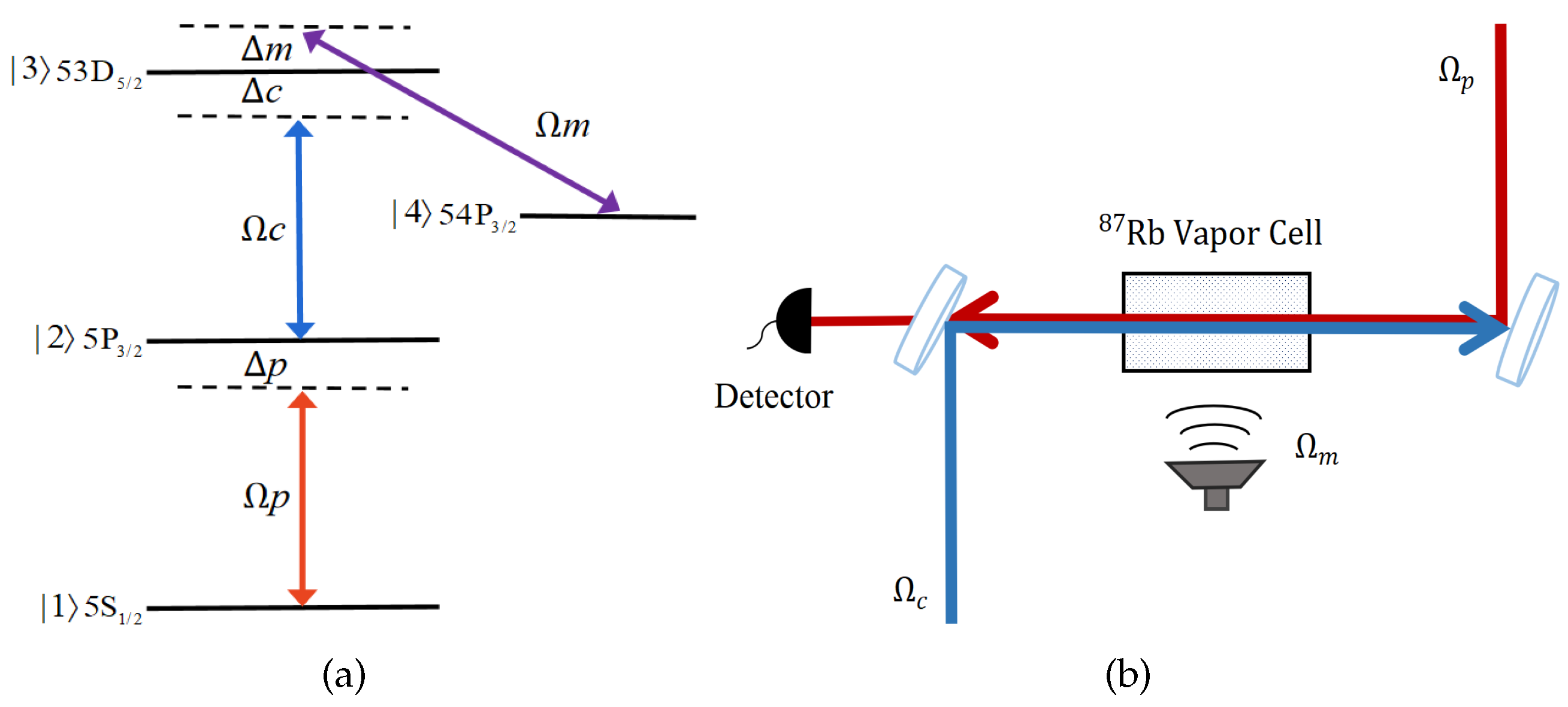 Sensors 23 07269 g001