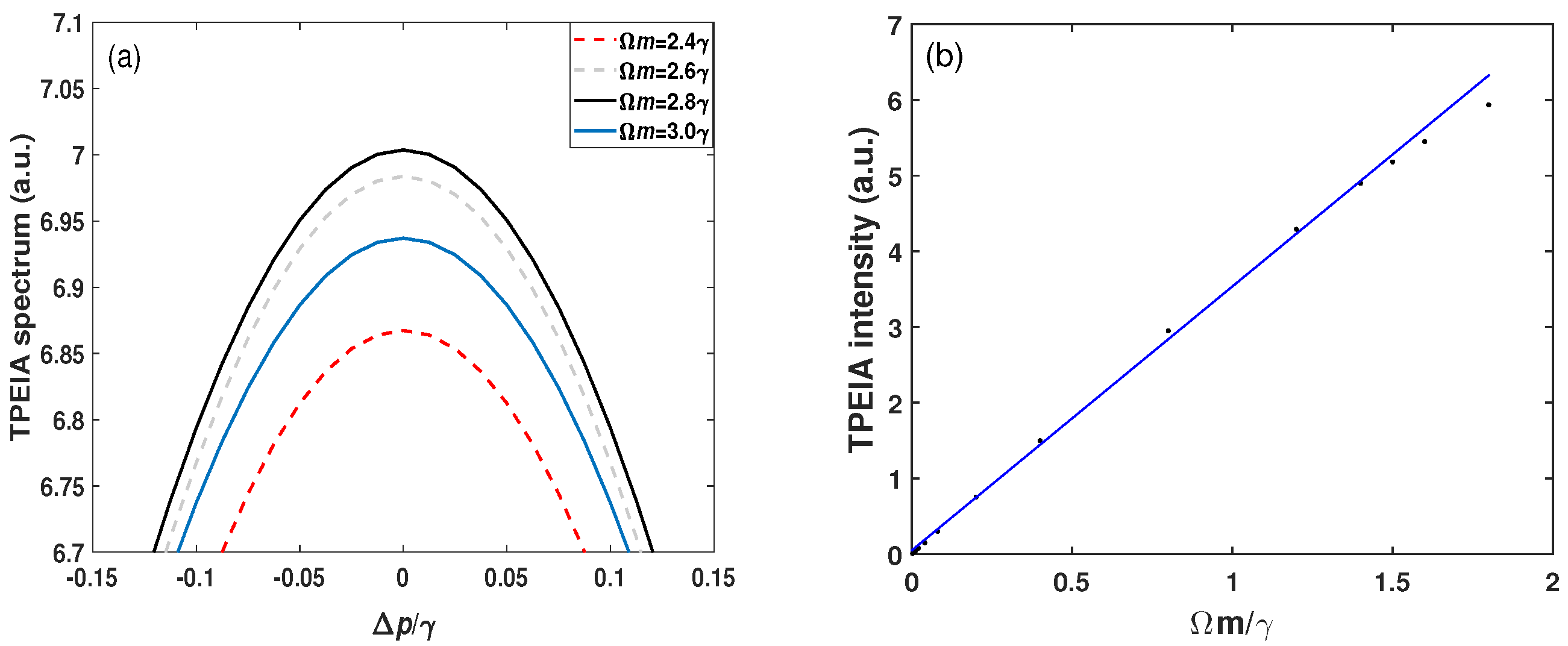 Sensors 23 07269 g006
