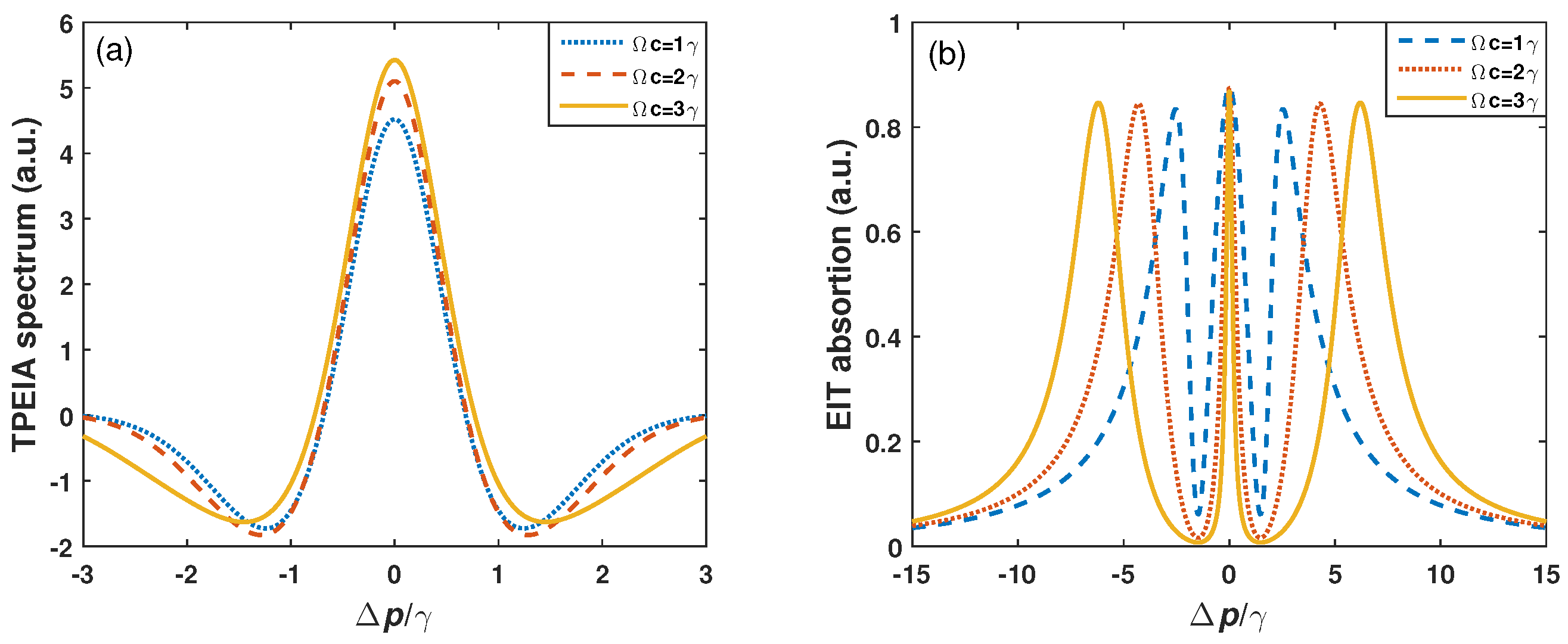 Sensors 23 07269 g007