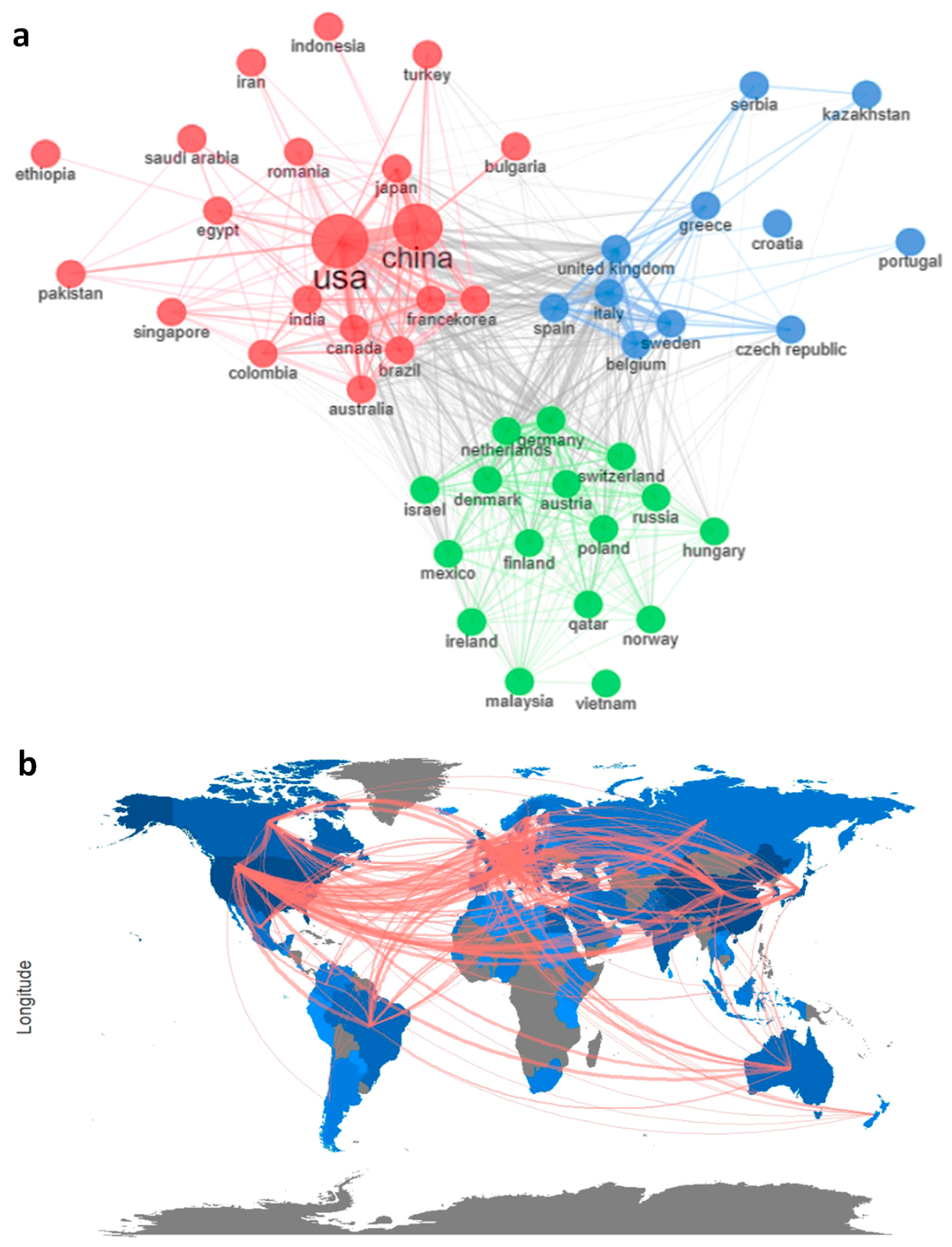 Sensors 23 07290 g009