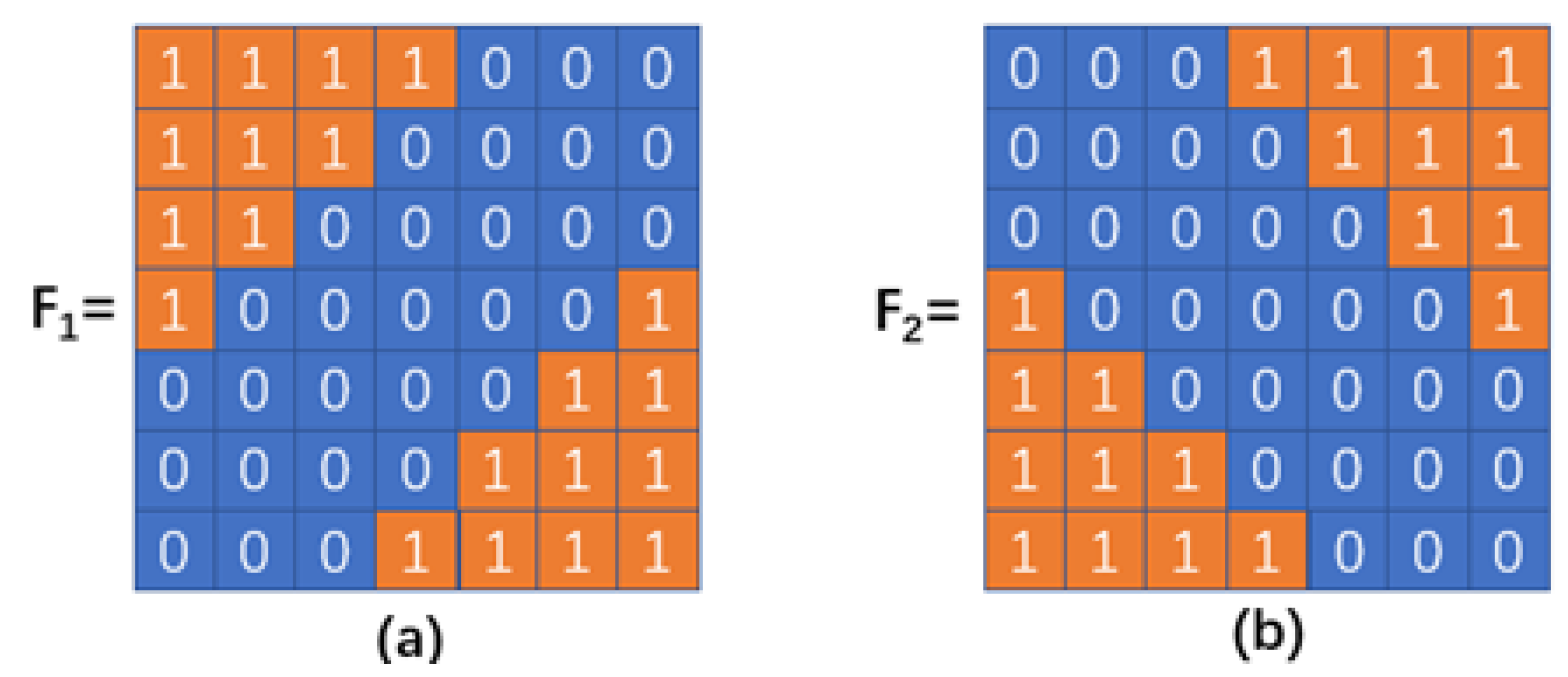 Sensors 23 07309 g005