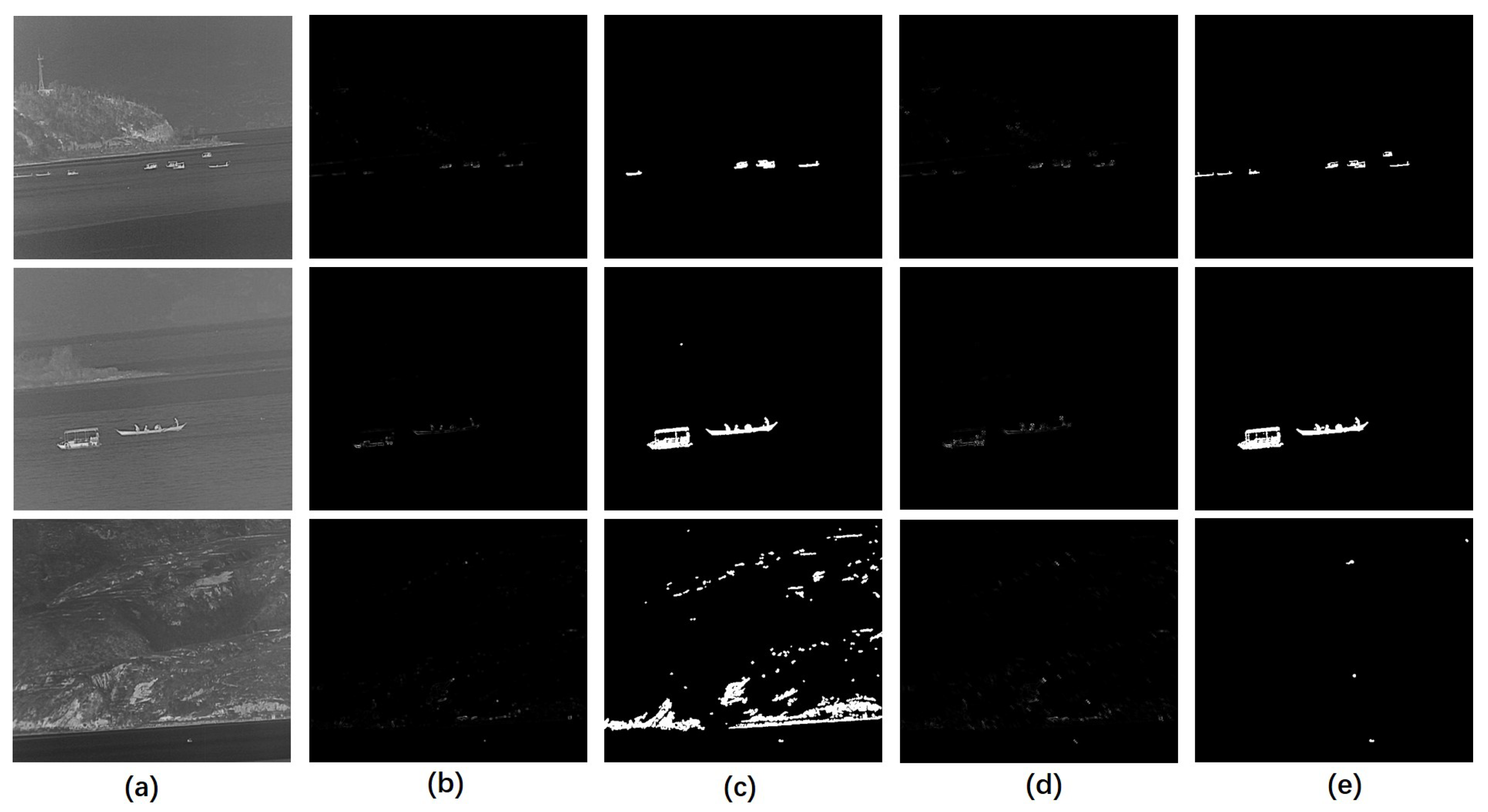 Sensors 23 07309 g006