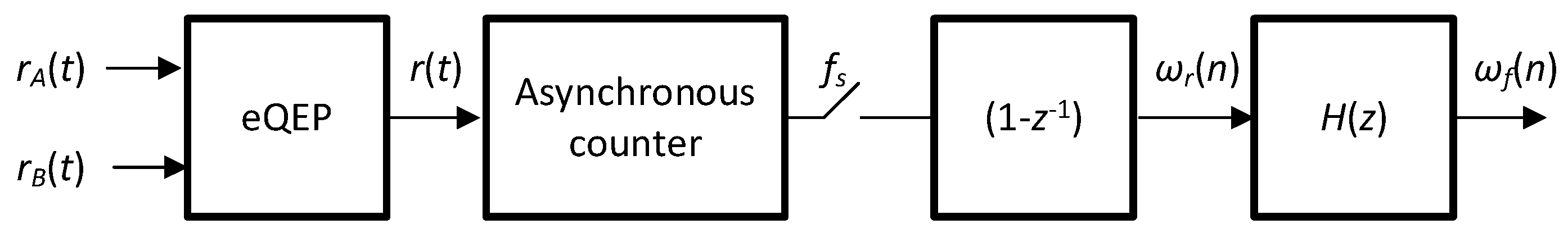 Sensors 23 07317 g010