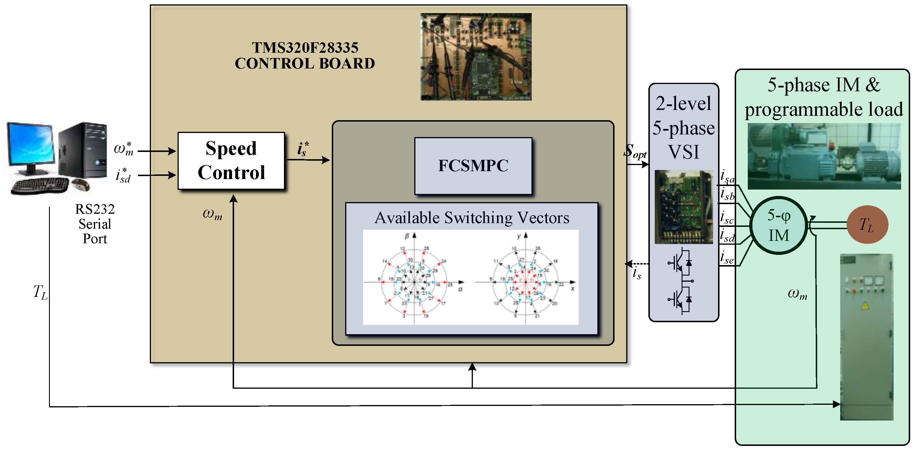 Sensors 23 07317 g014