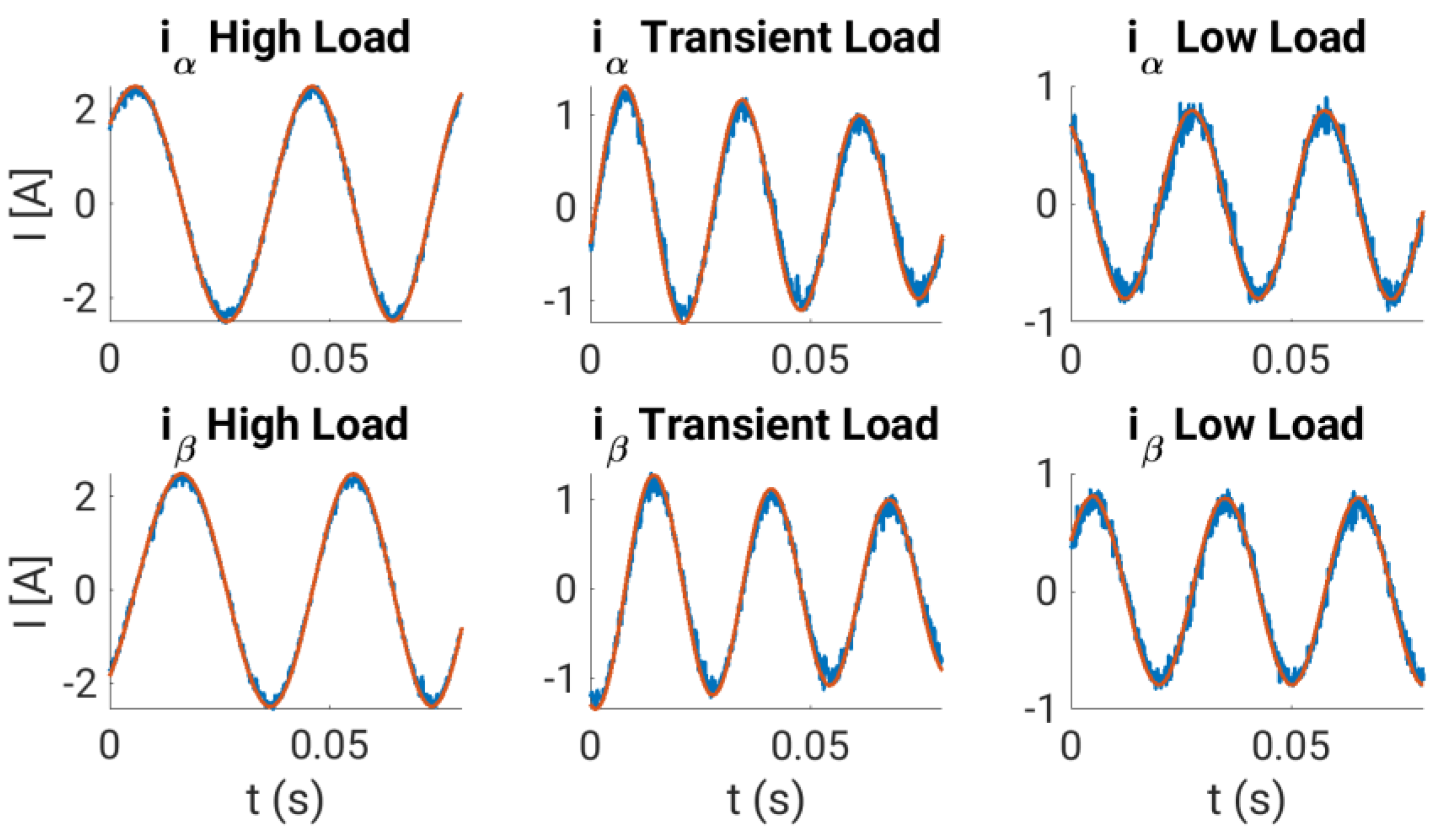 Sensors 23 07317 g016