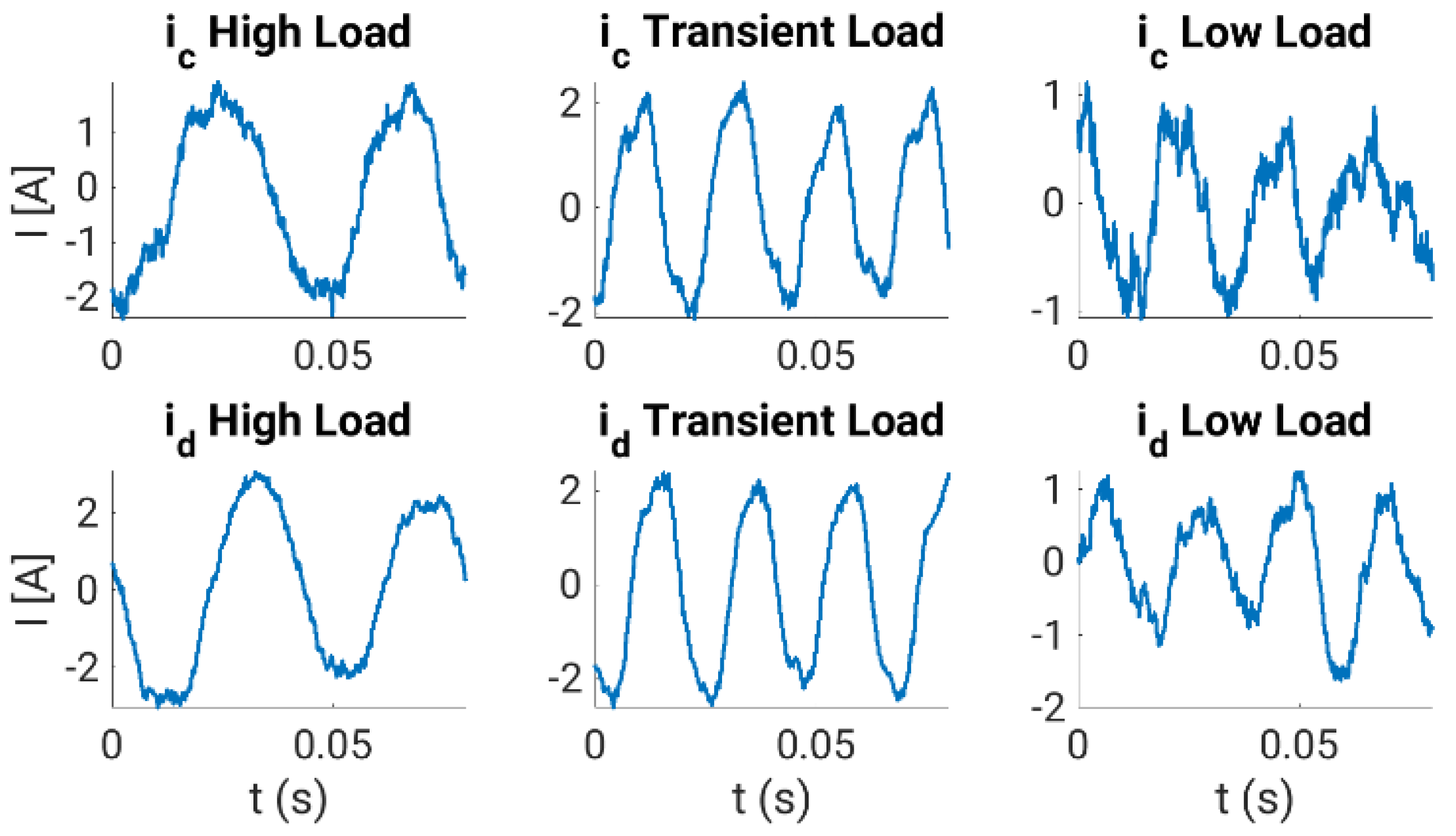 Sensors 23 07317 g017