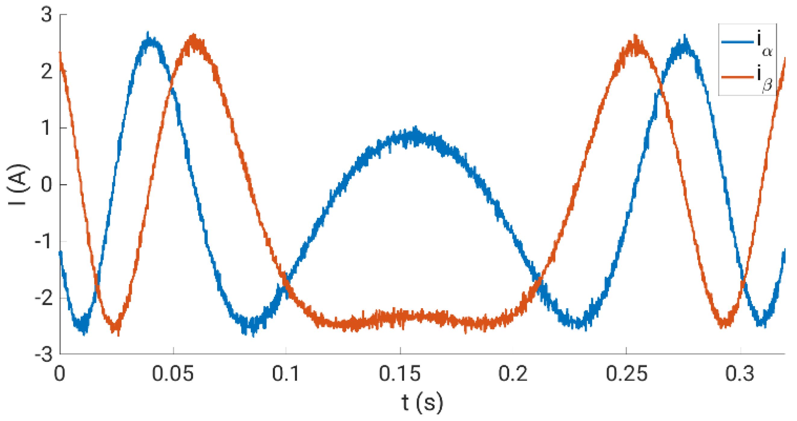 Sensors 23 07317 g018