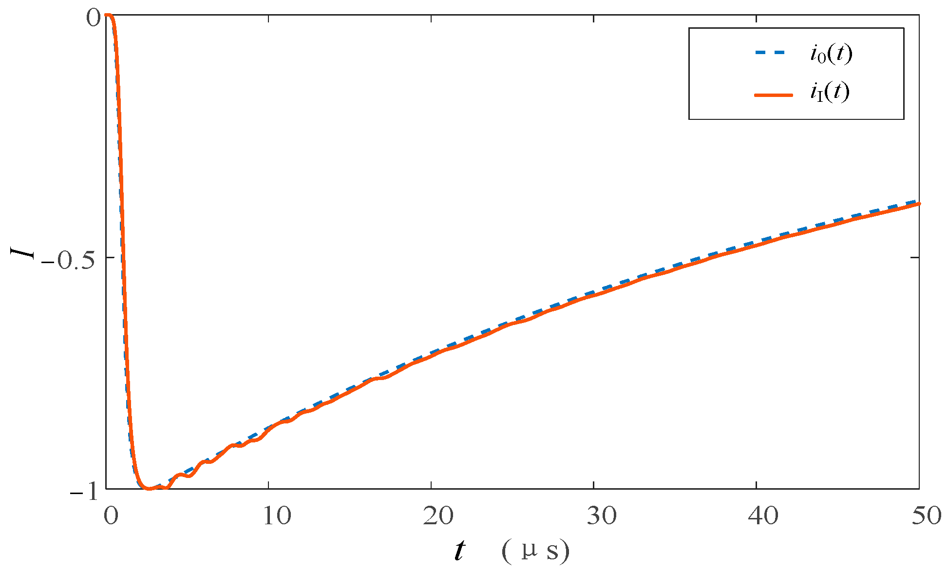 Sensors 23 07467 g019