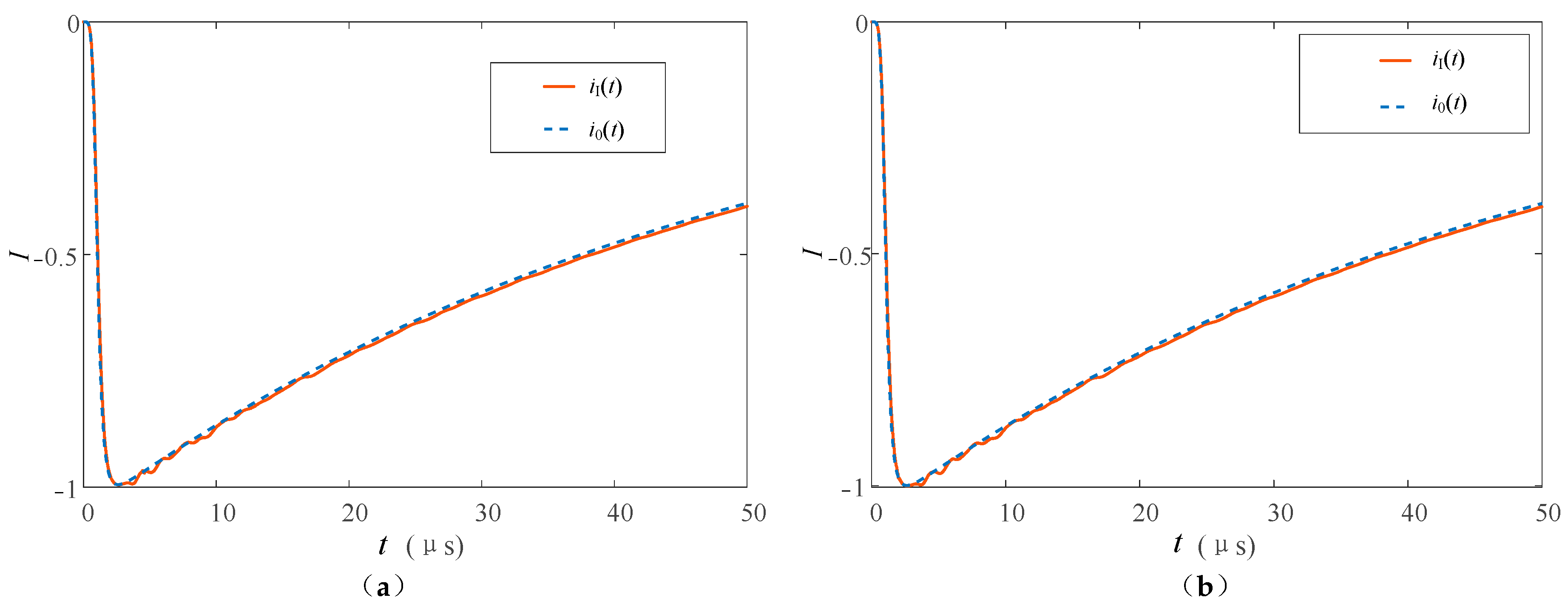 Sensors 23 07467 g021
