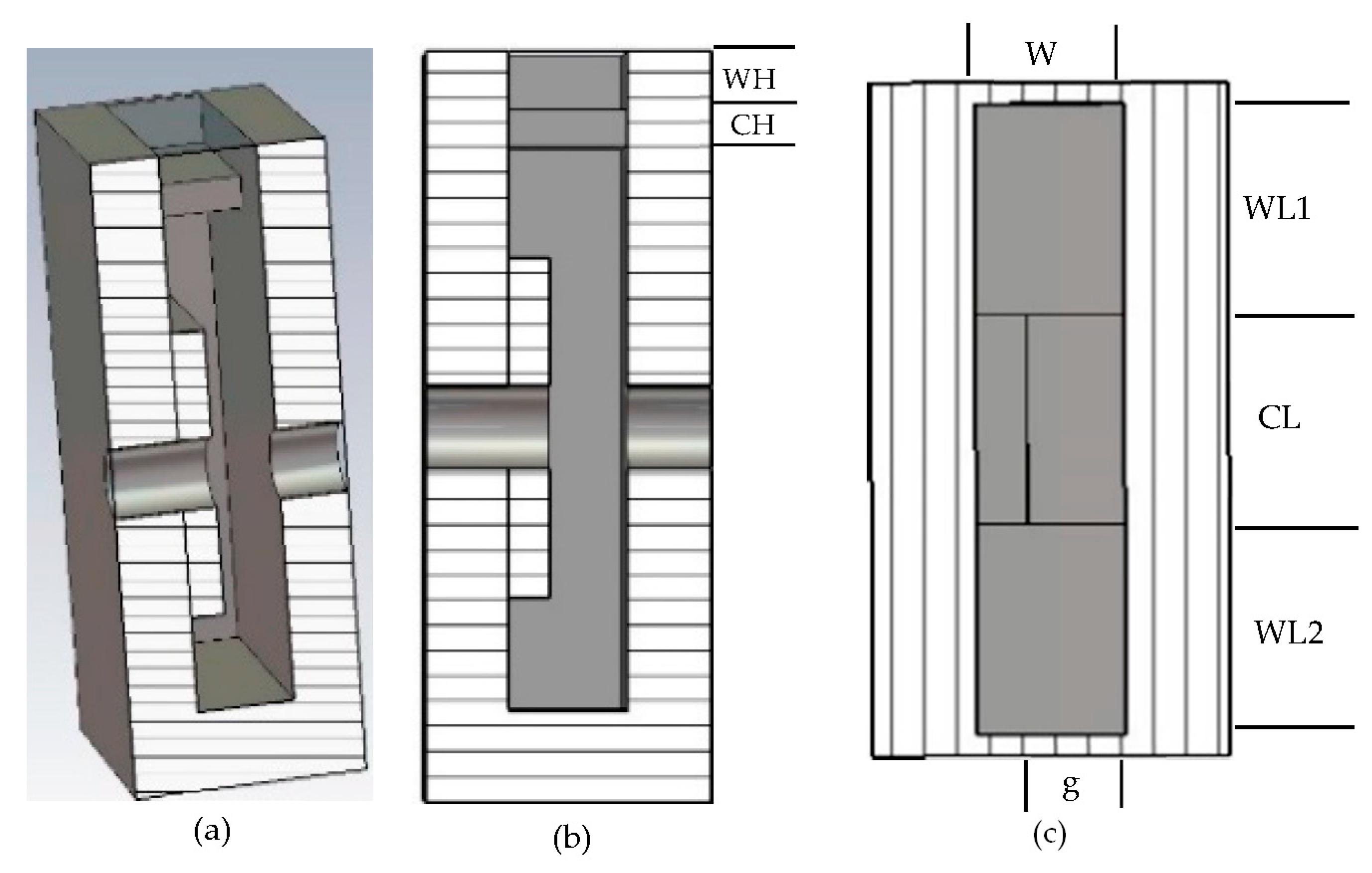 Sensors 23 07471 g003