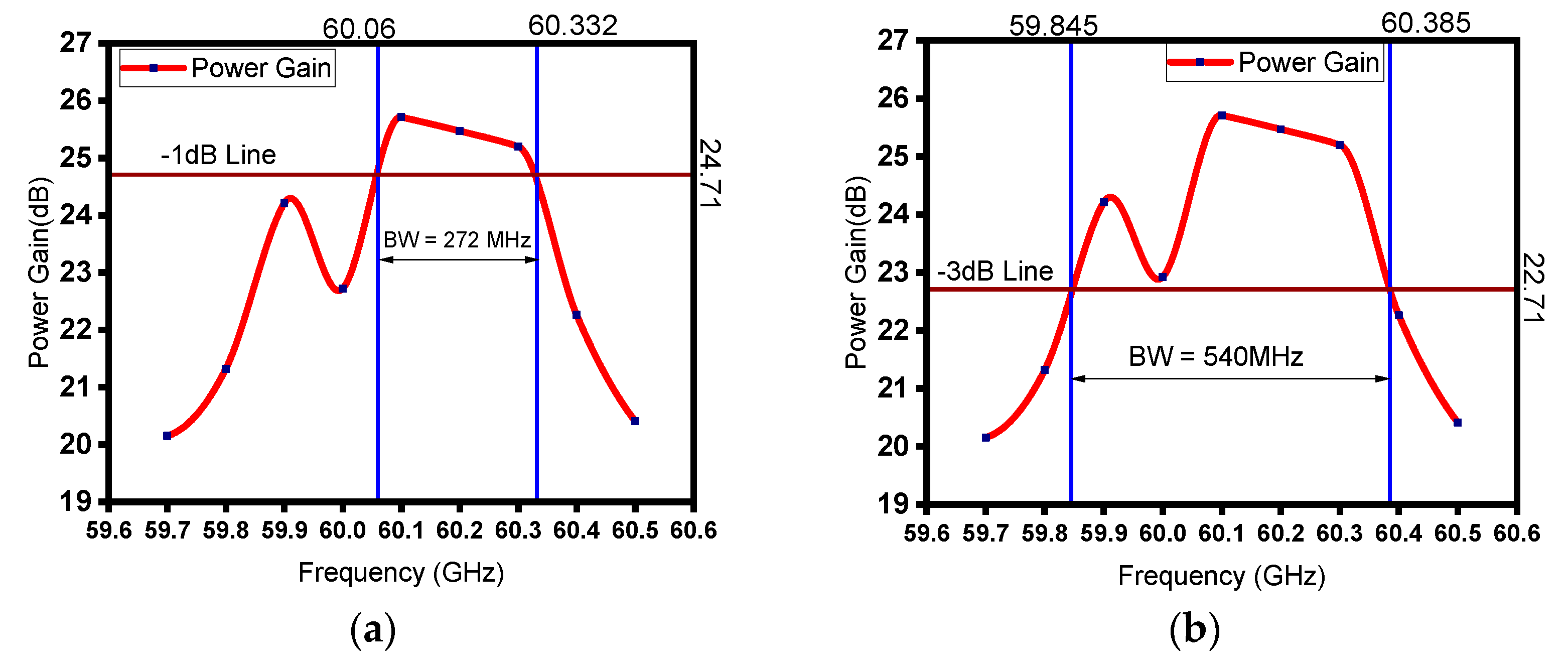 Sensors 23 07471 g011