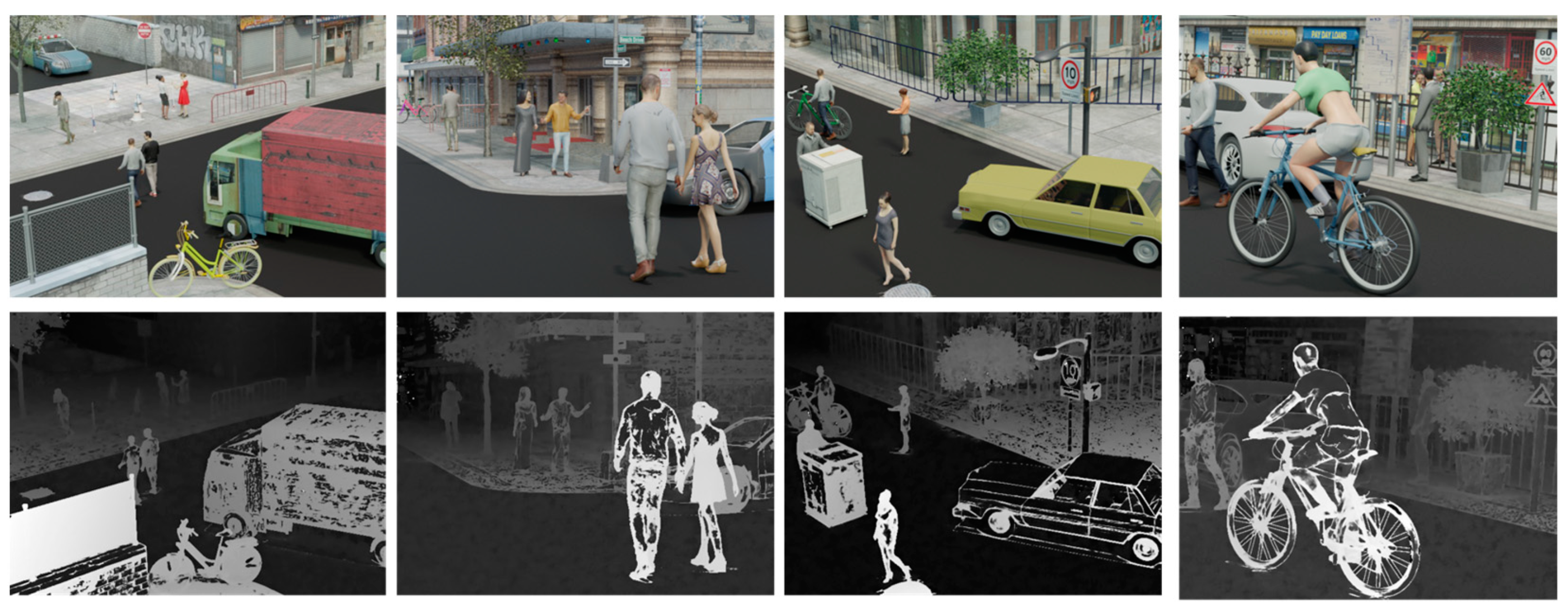 Sensors 23 07480 g006