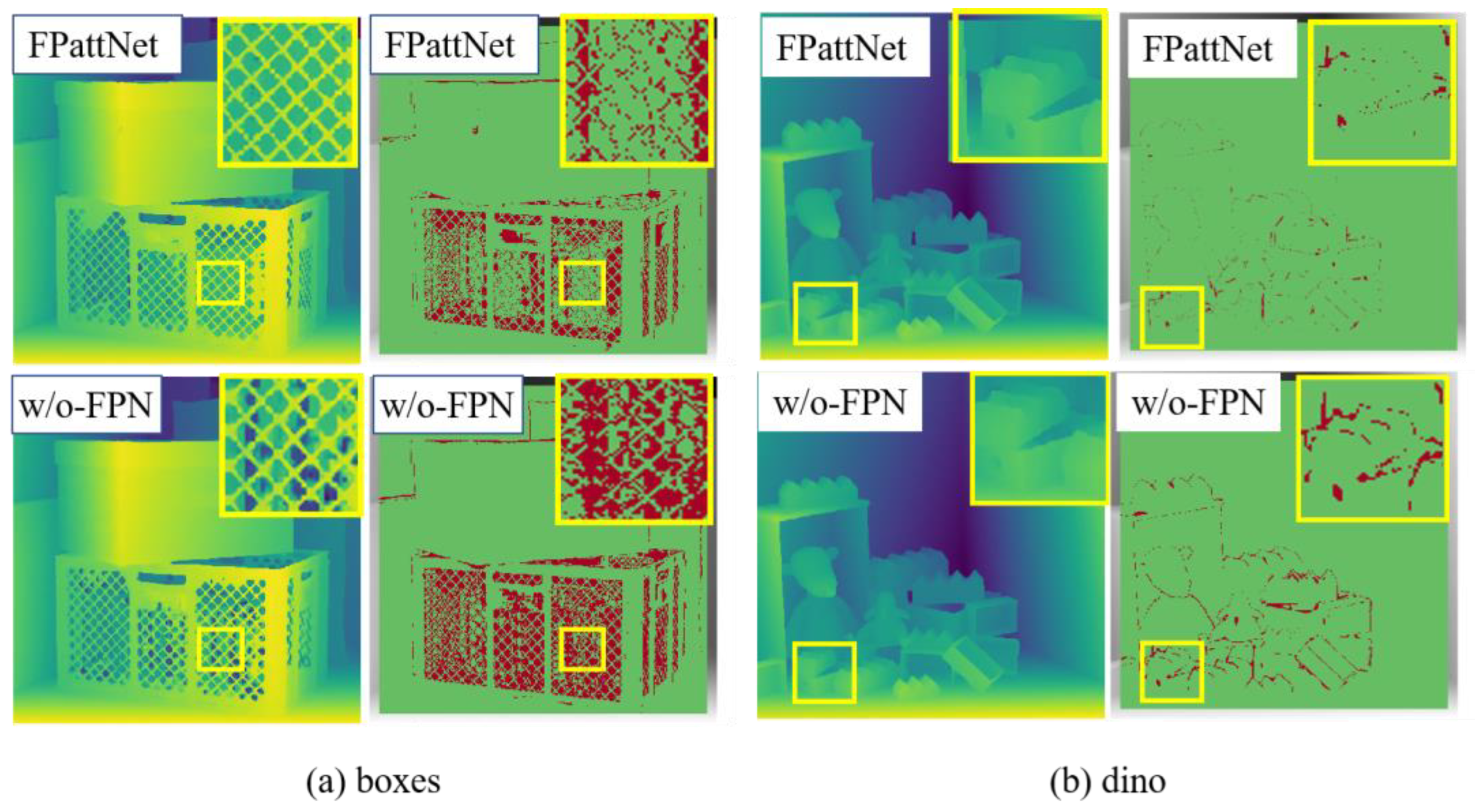 Sensors 23 07480 g008