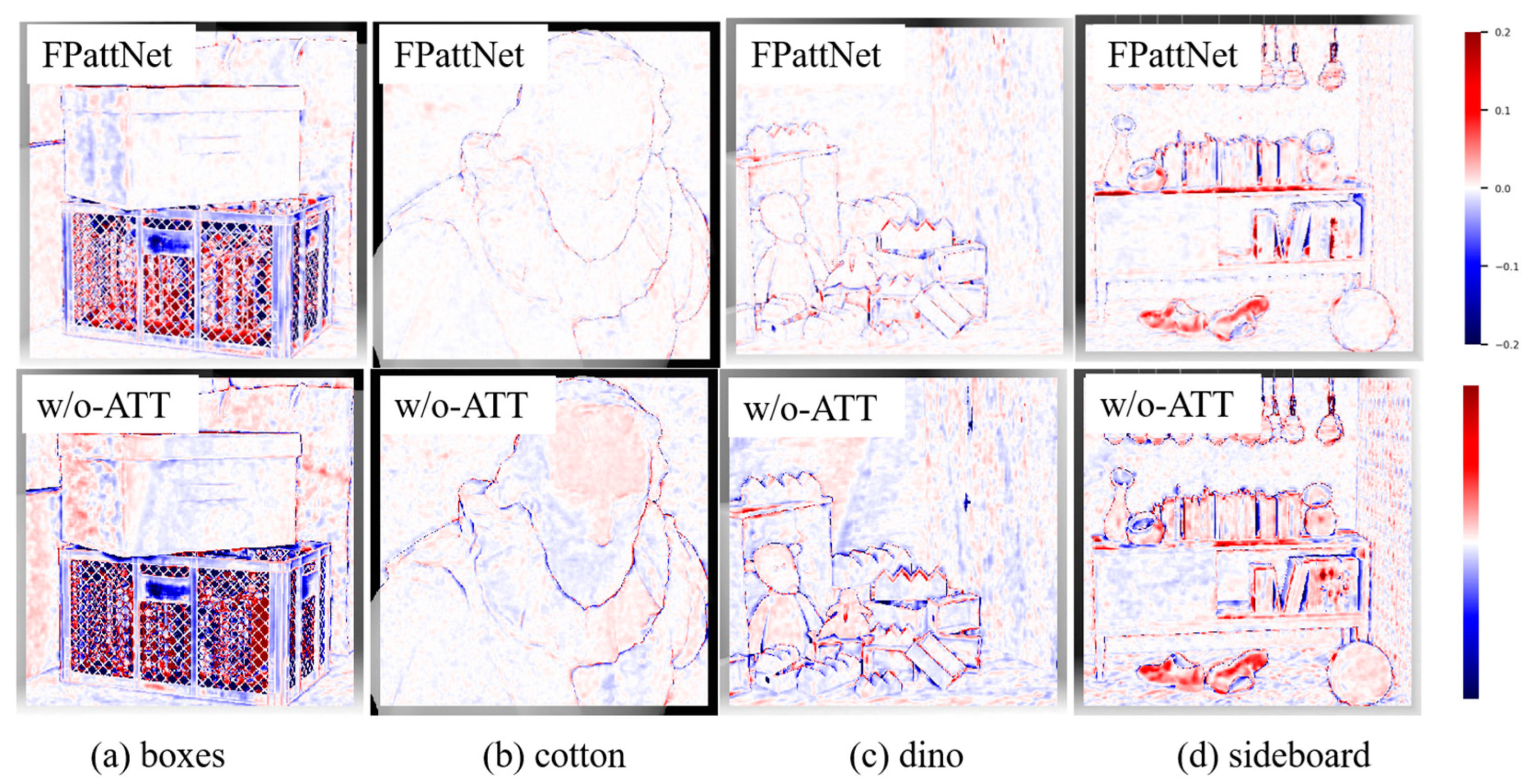 Sensors 23 07480 g010
