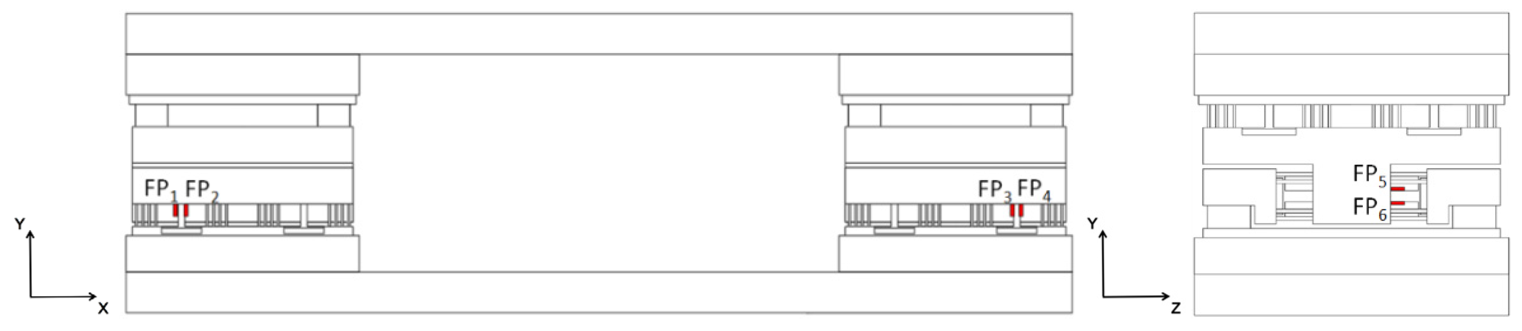 Sensors 23 07492 g006a