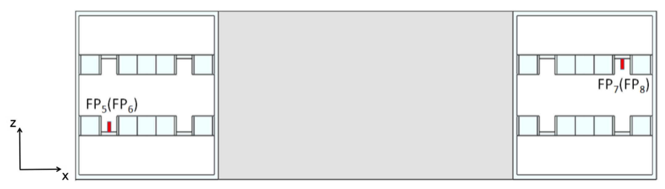 Sensors 23 07492 g006b