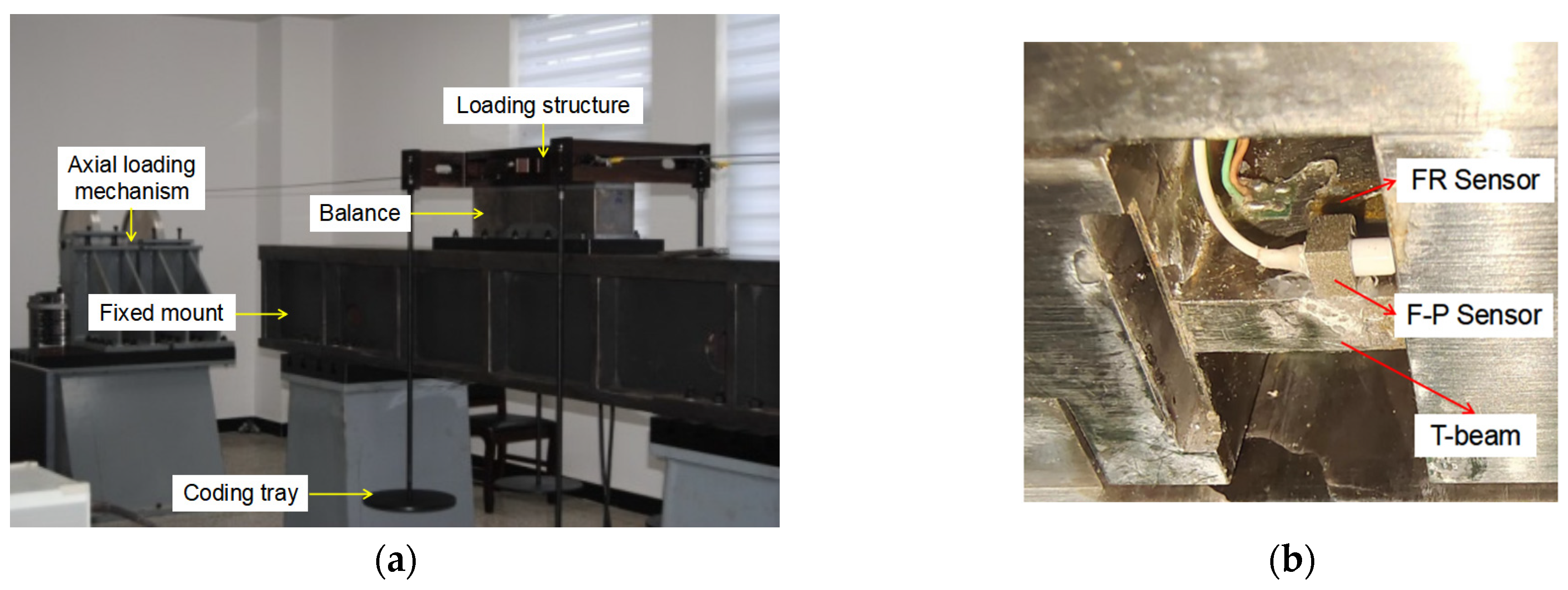 Sensors 23 07492 g008