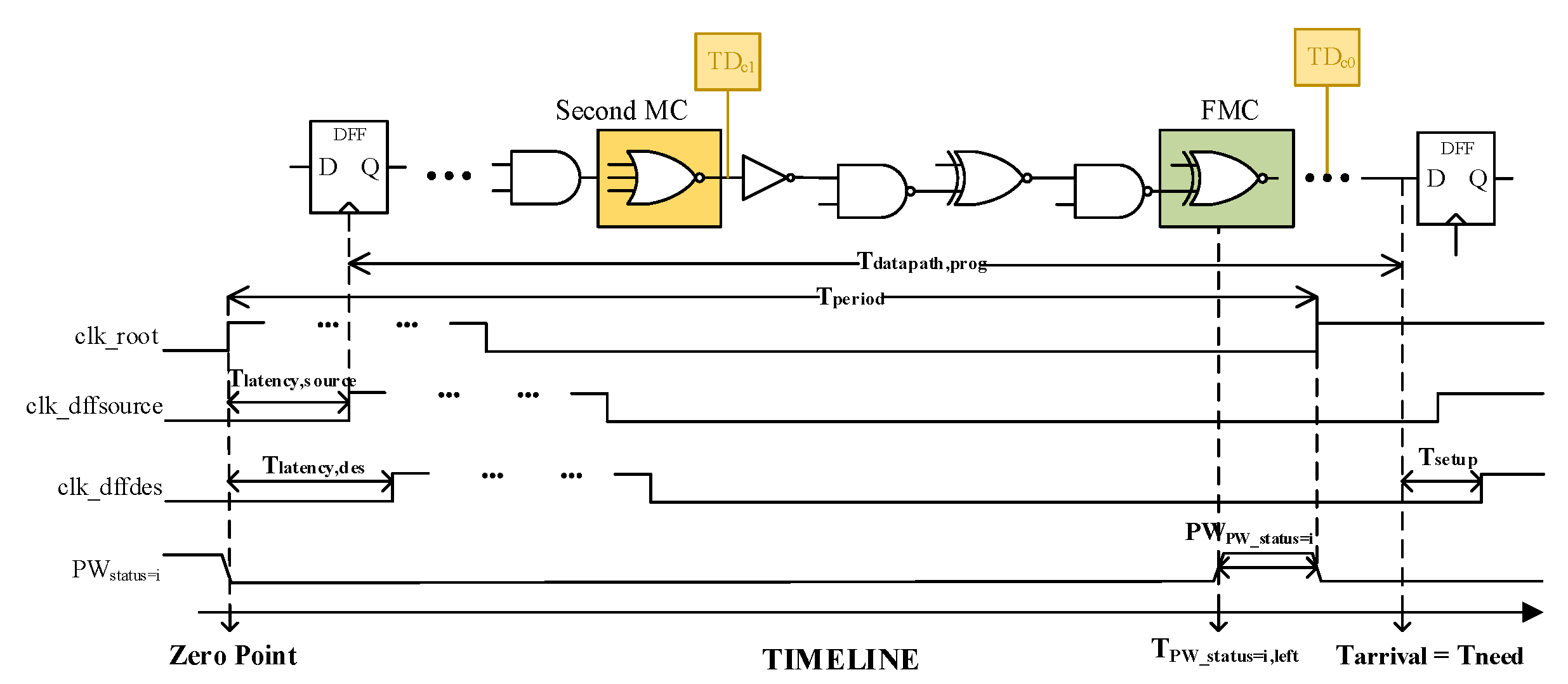 Sensors 23 07498 g002