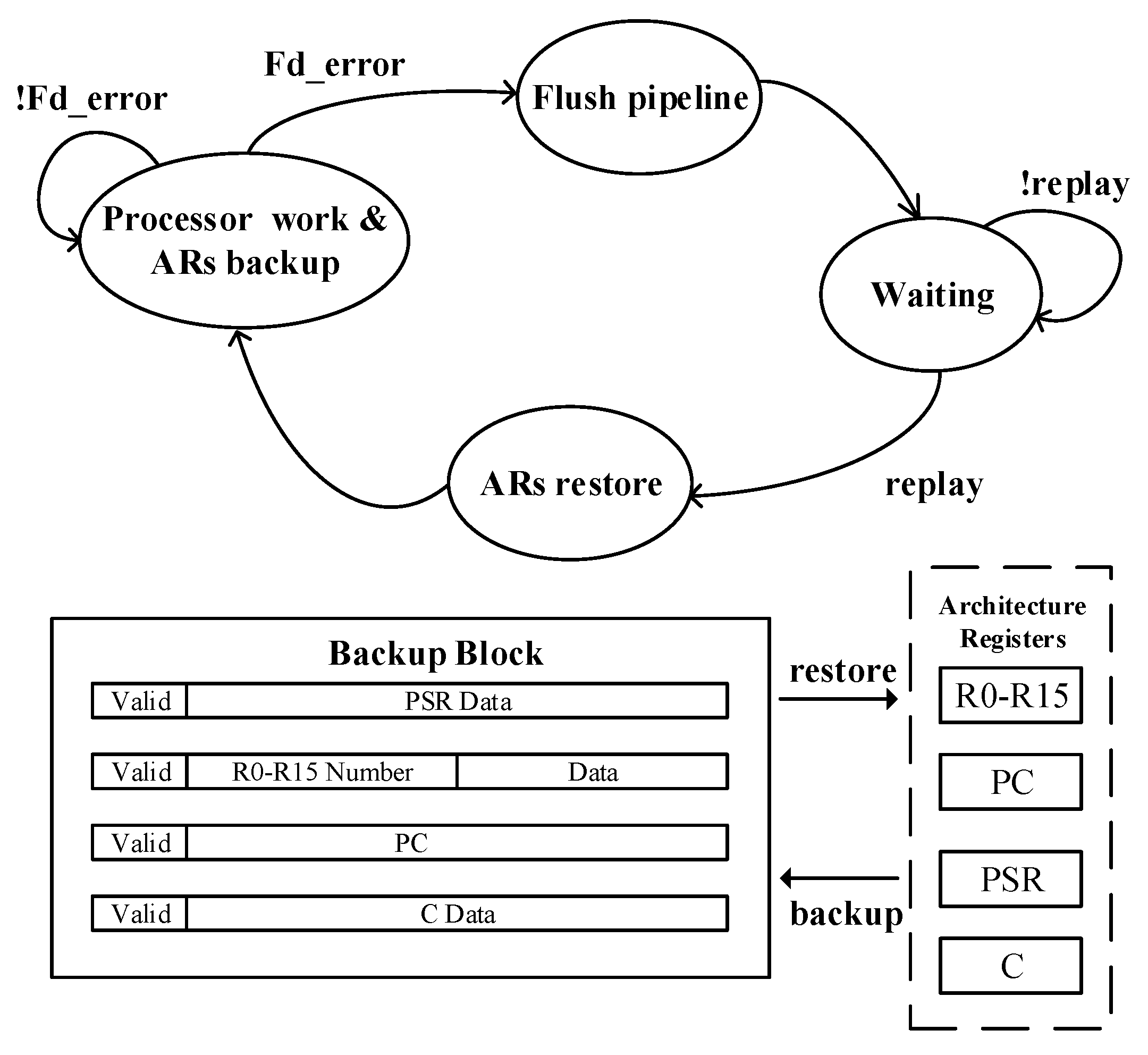 Sensors 23 07498 g004