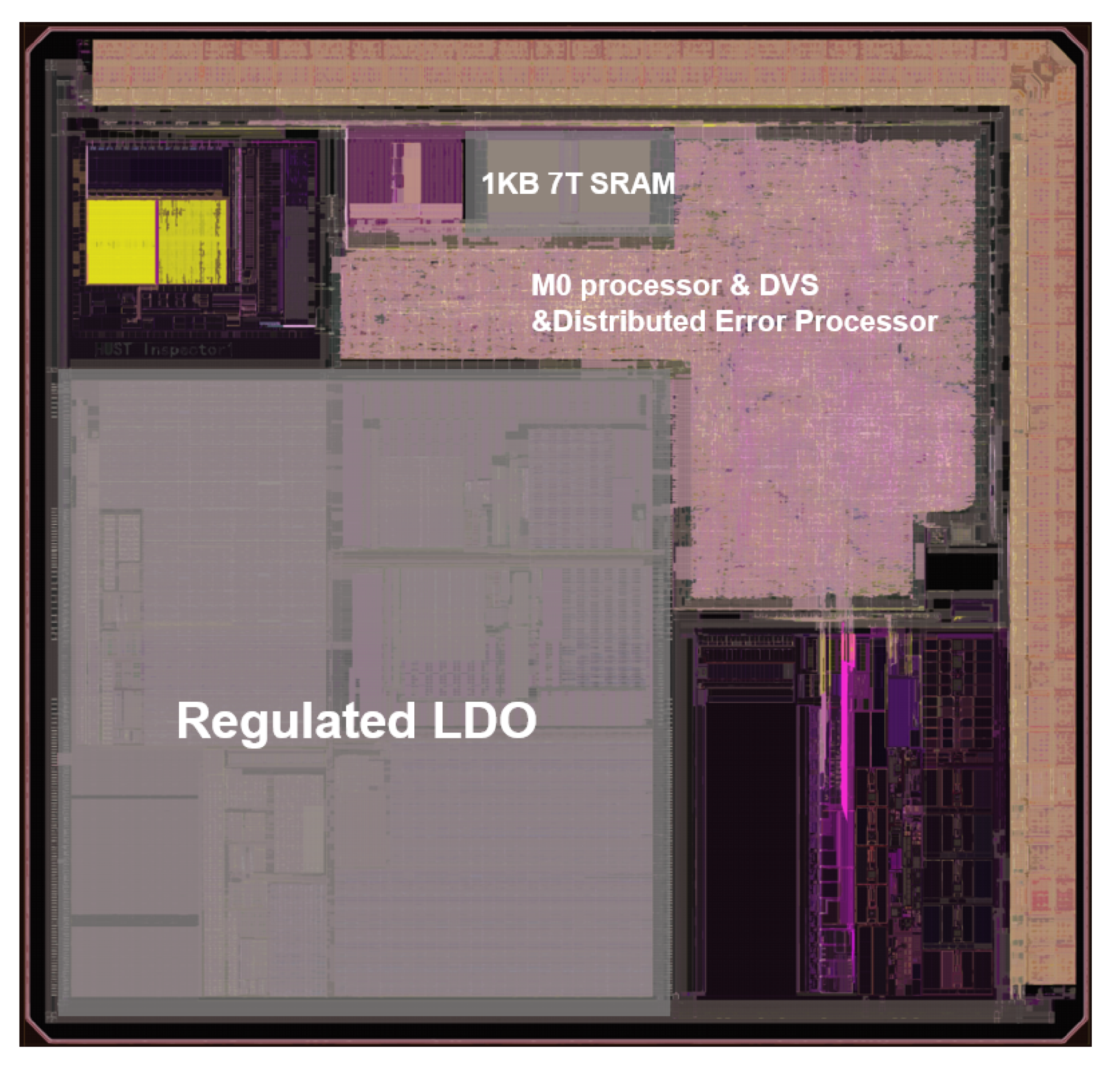 Sensors 23 07498 g011