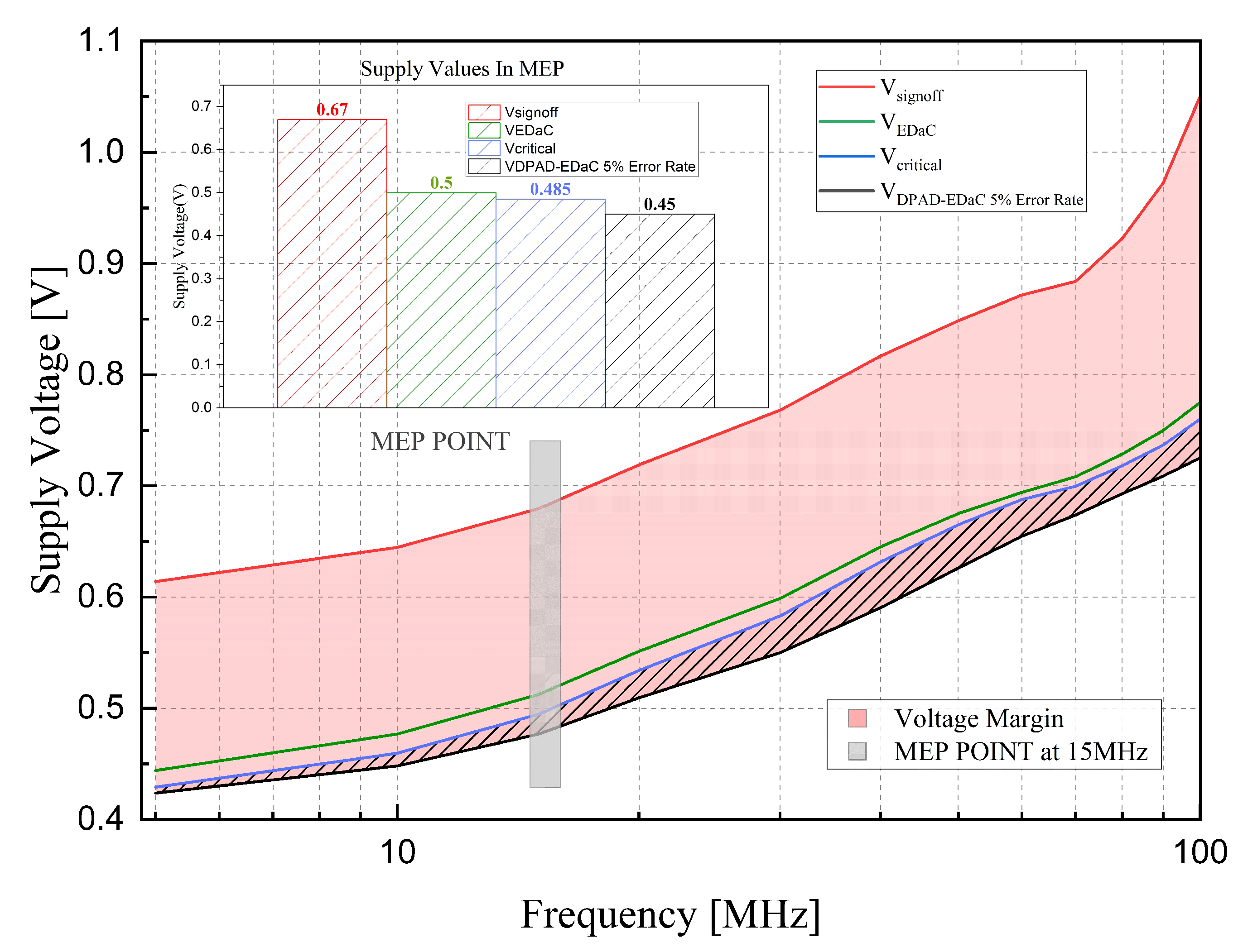 Sensors 23 07498 g013