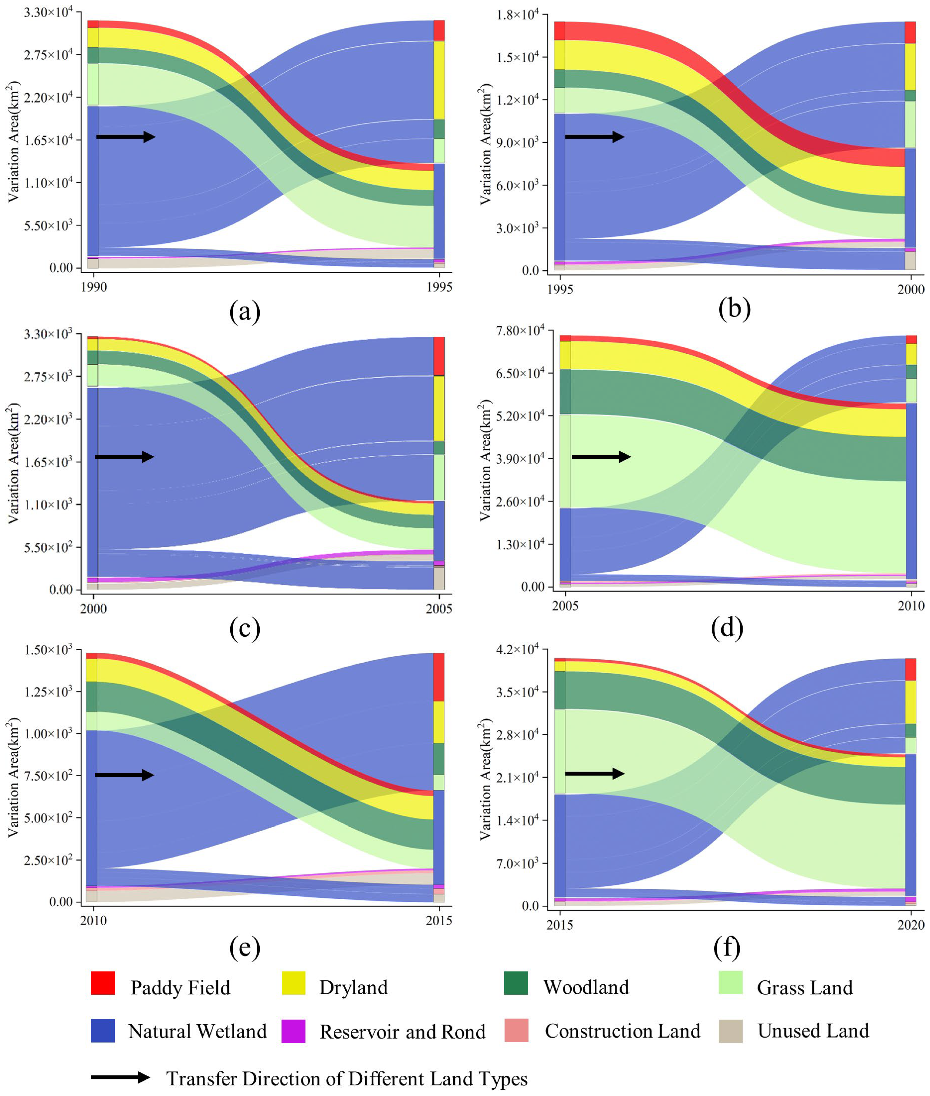 Sensors 23 07513 g007