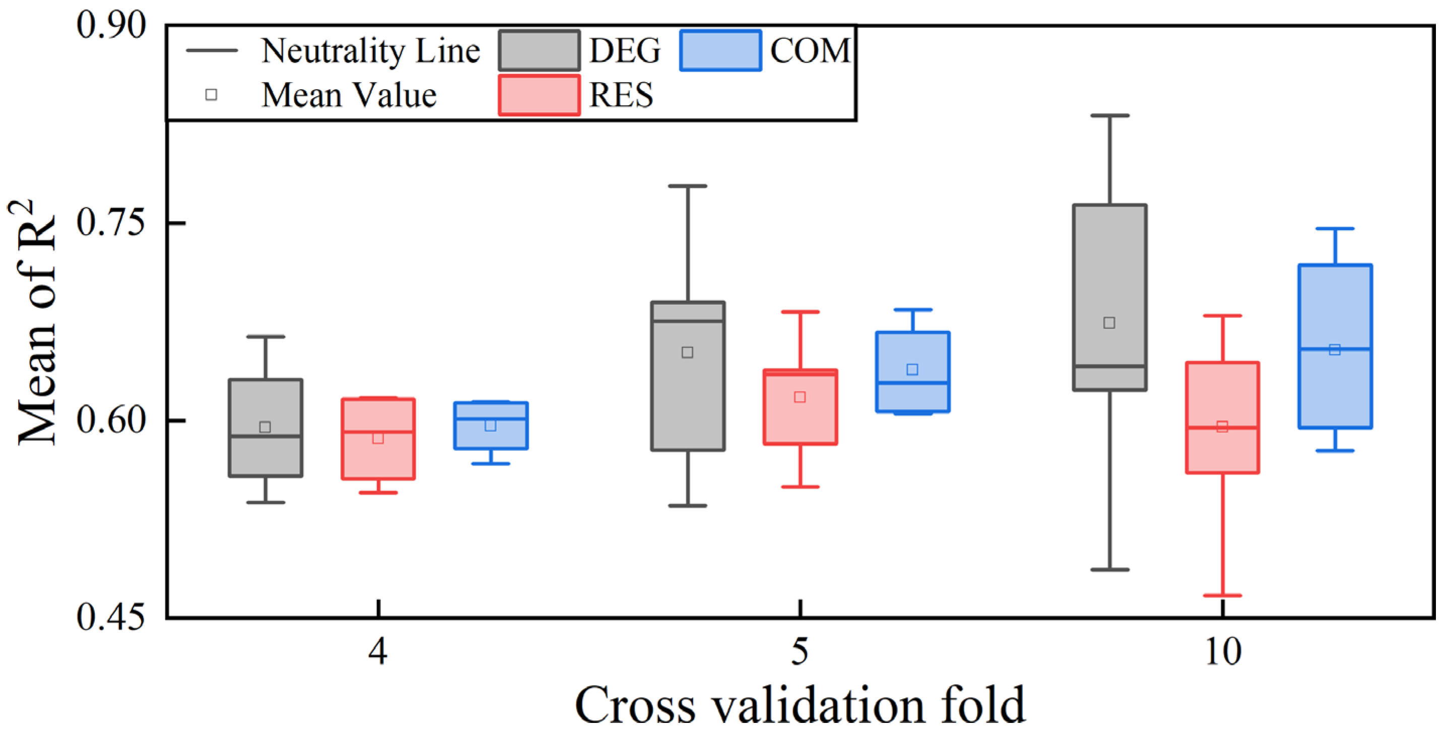 Sensors 23 07513 g011