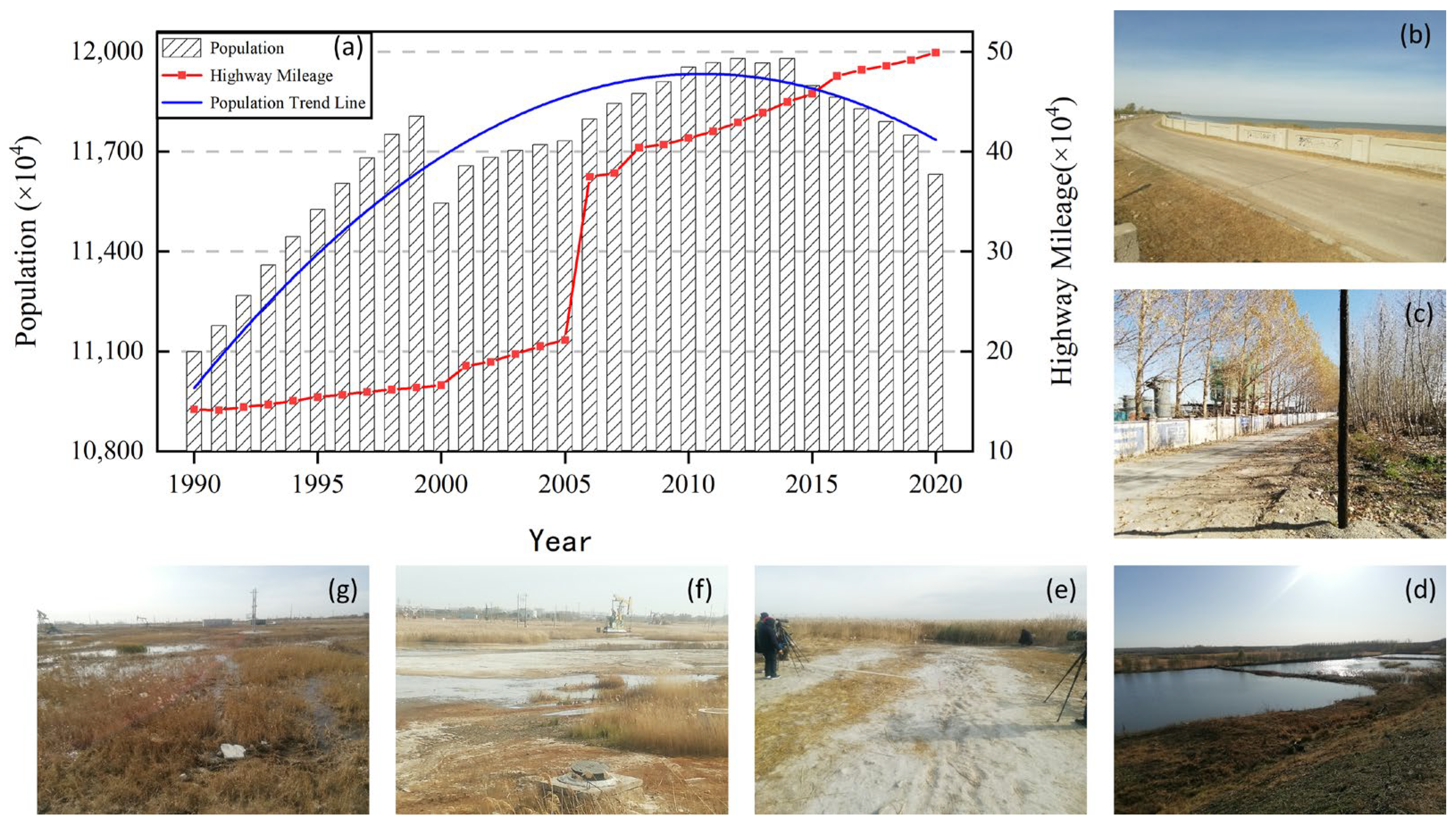 Sensors 23 07513 g013