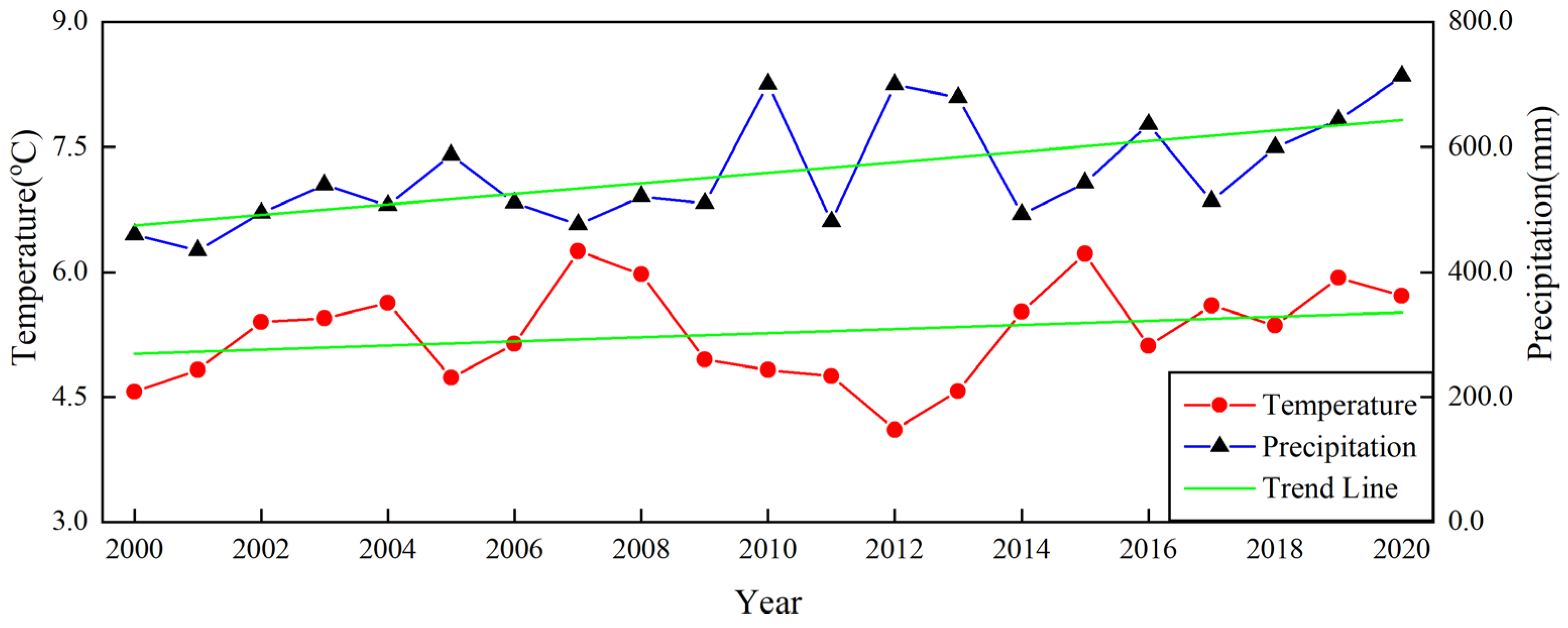Sensors 23 07513 g014