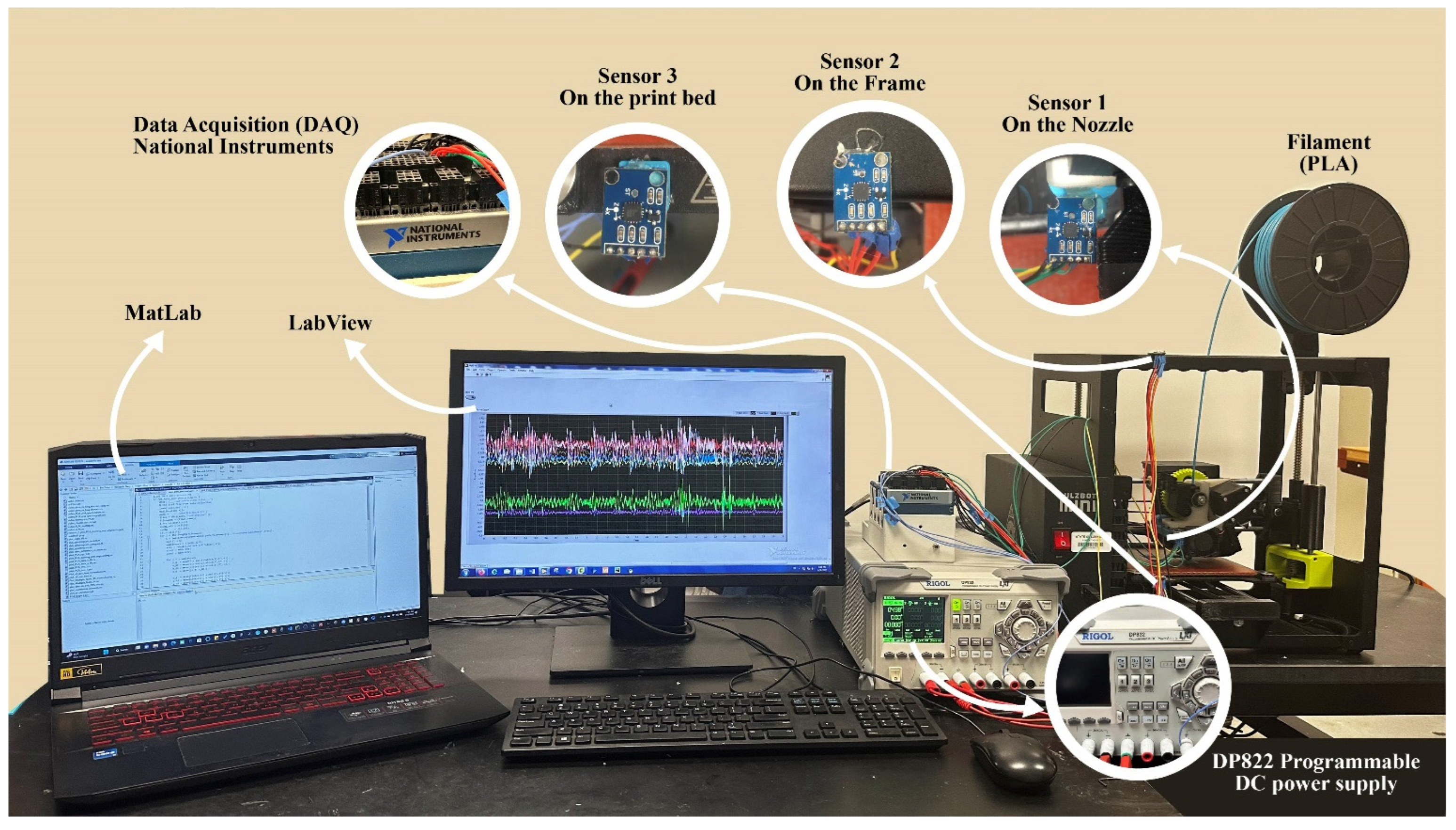Sensors 23 07524 g001