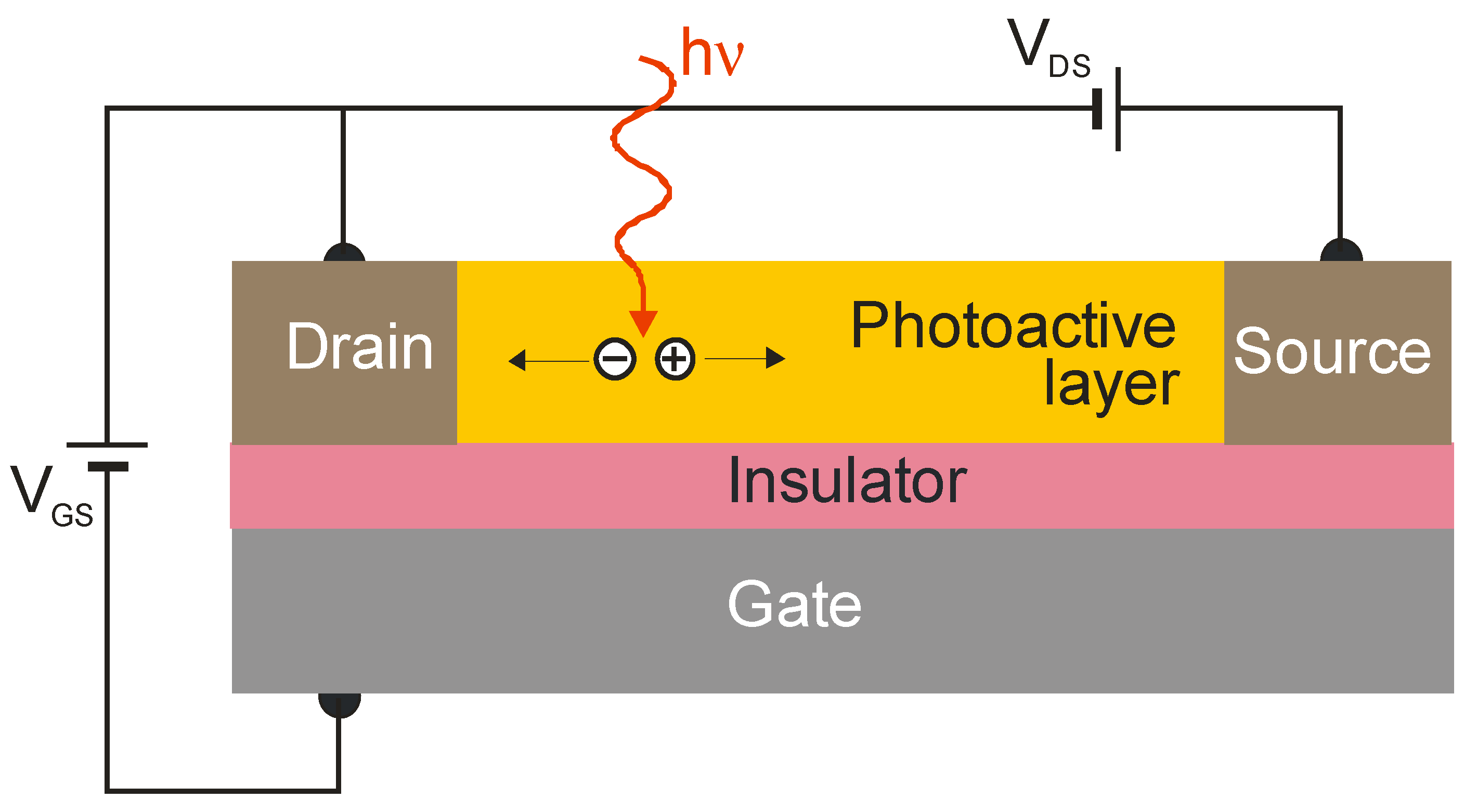 Sensors 23 07564 g011