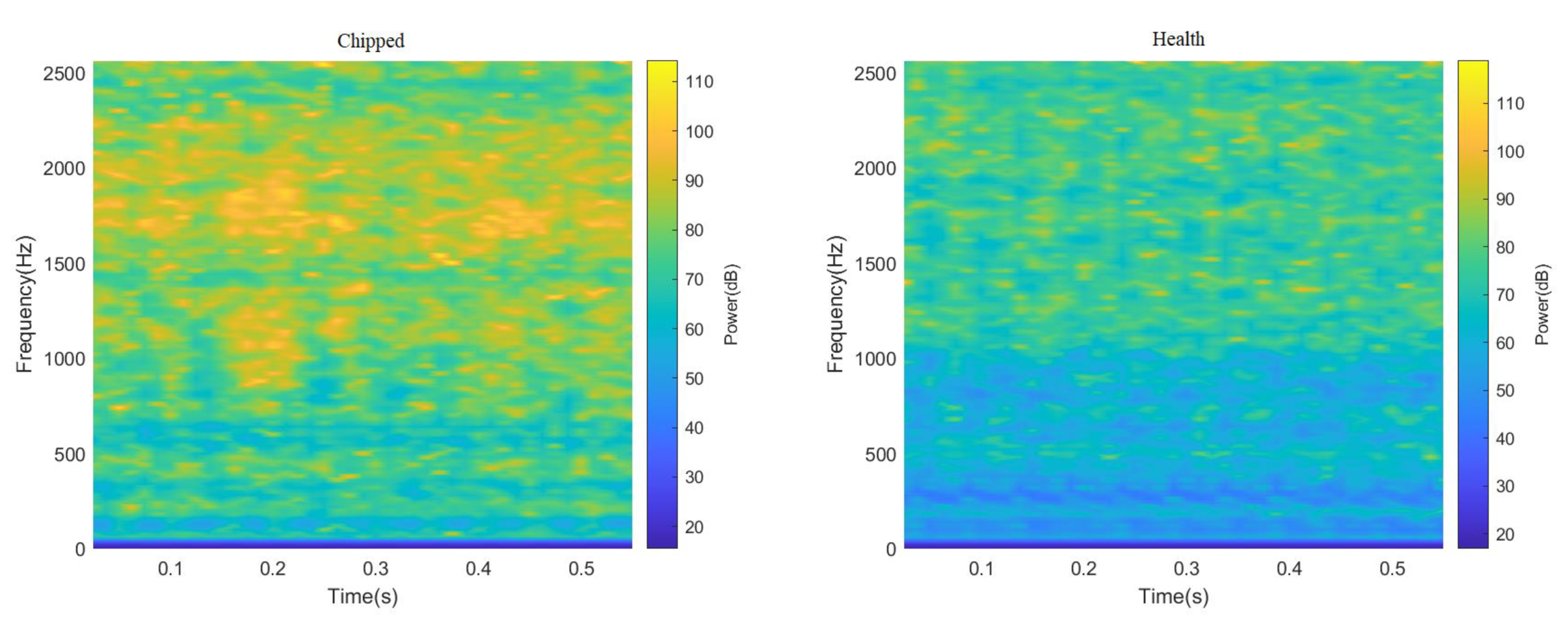 Sensors 23 07573 g007a