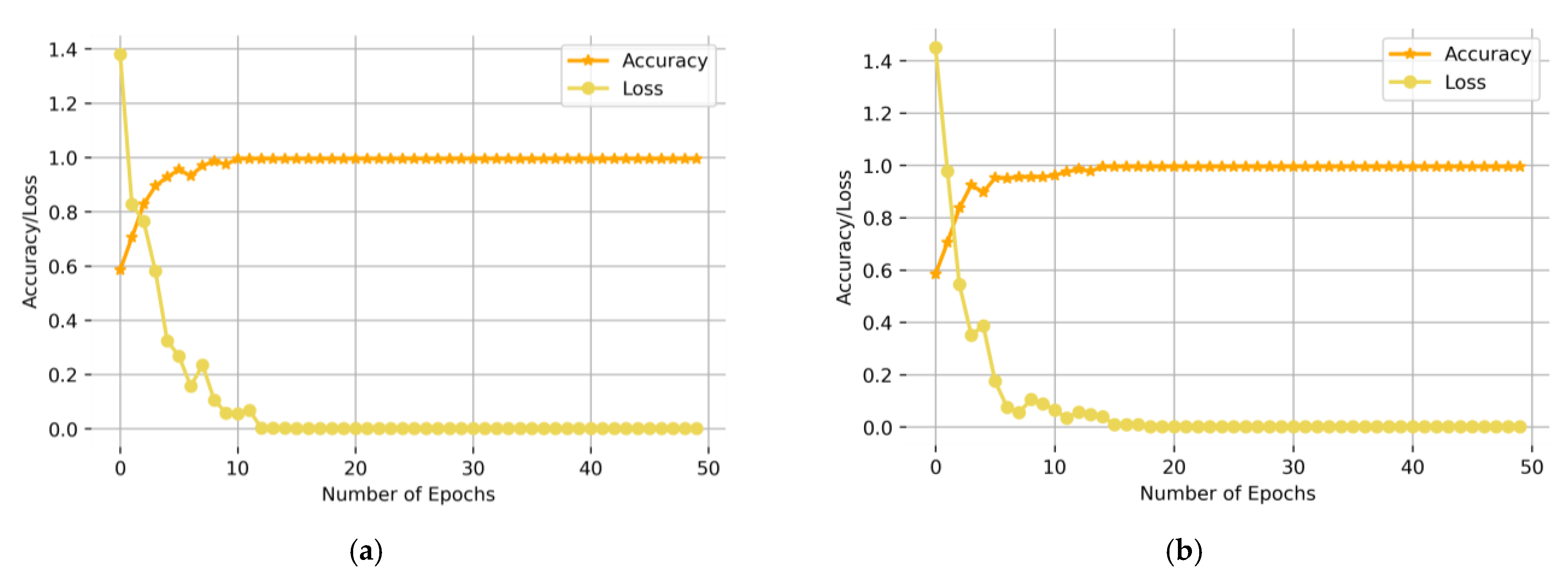 Sensors 23 07573 g009