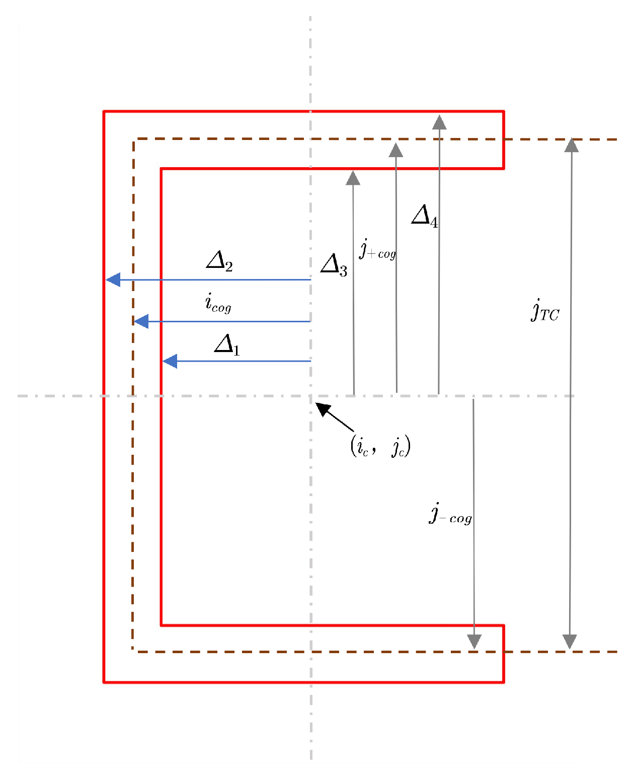 Sensors 23 07579 g004