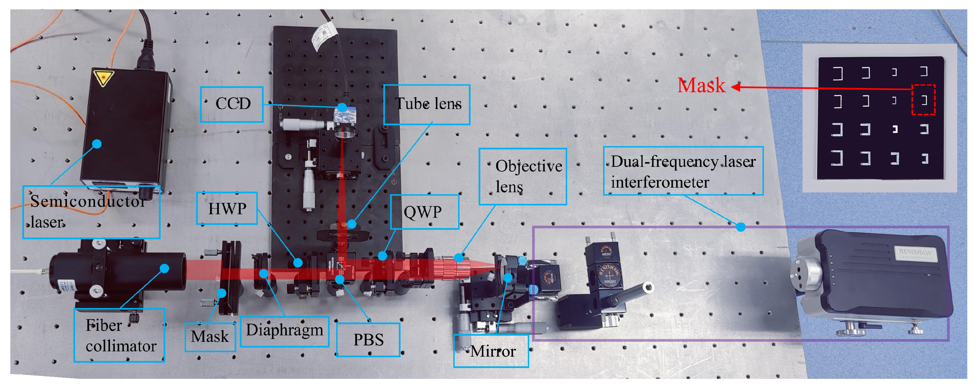 Sensors 23 07579 g008