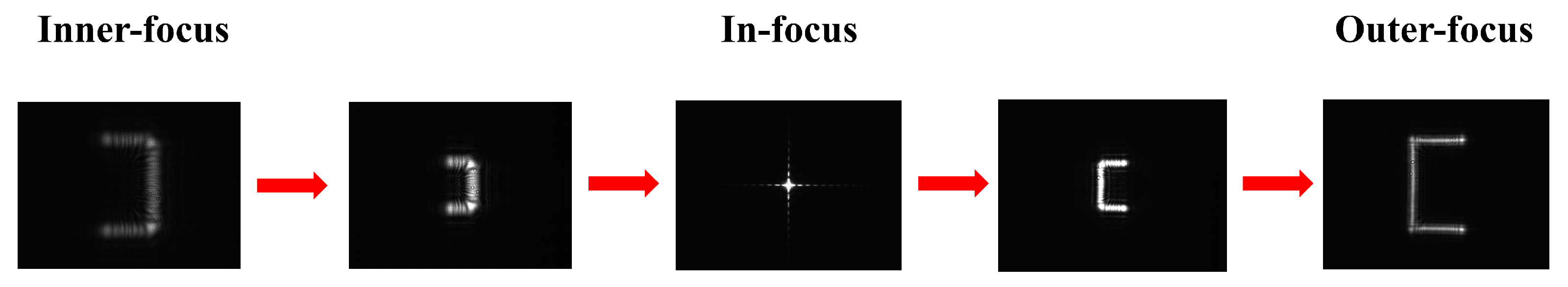 Sensors 23 07579 g009