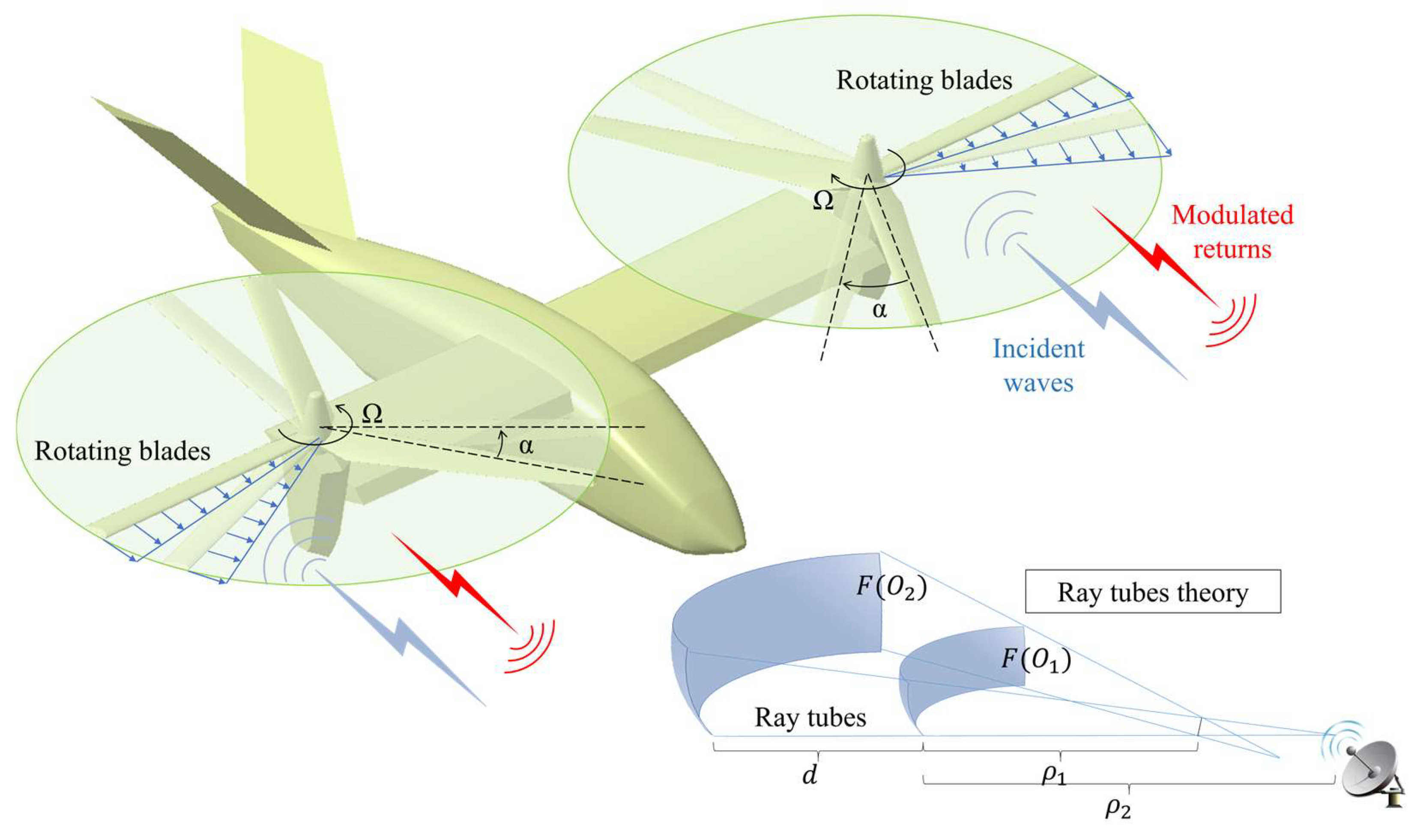 Sensors 23 07606 g001