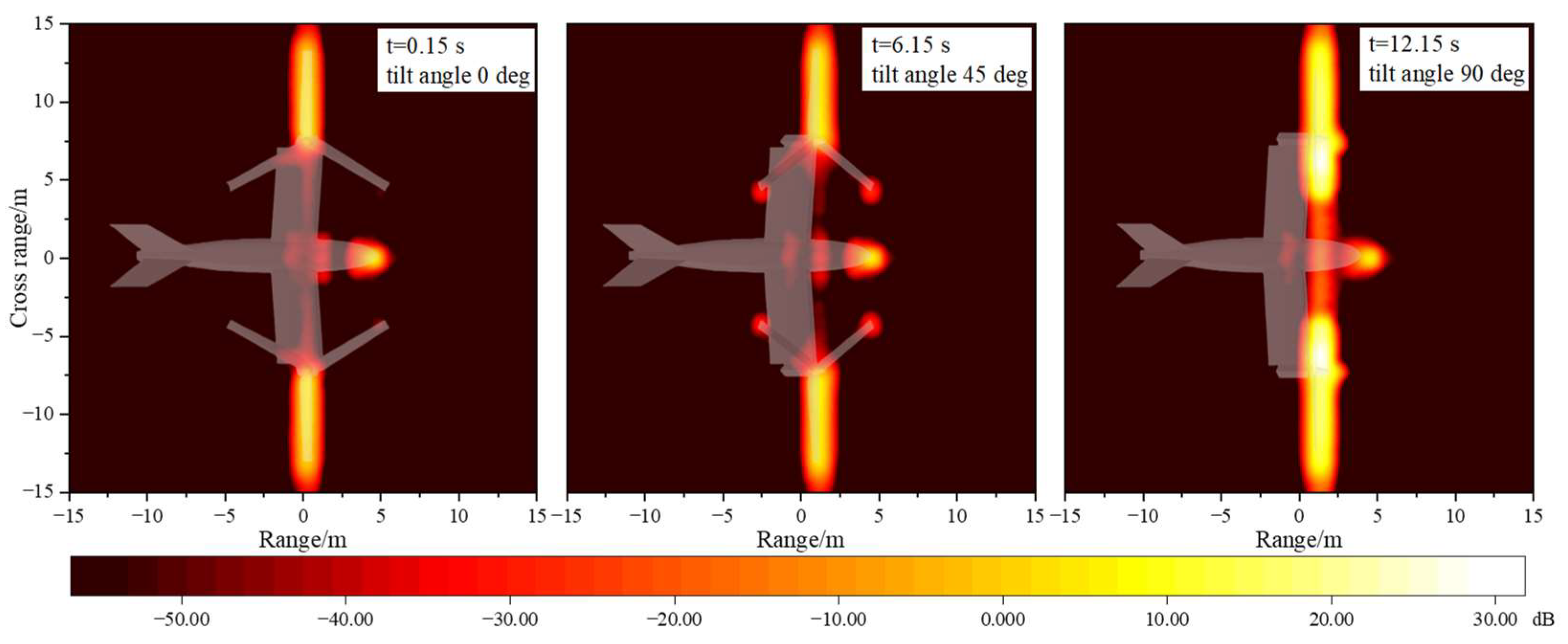 Sensors 23 07606 g011