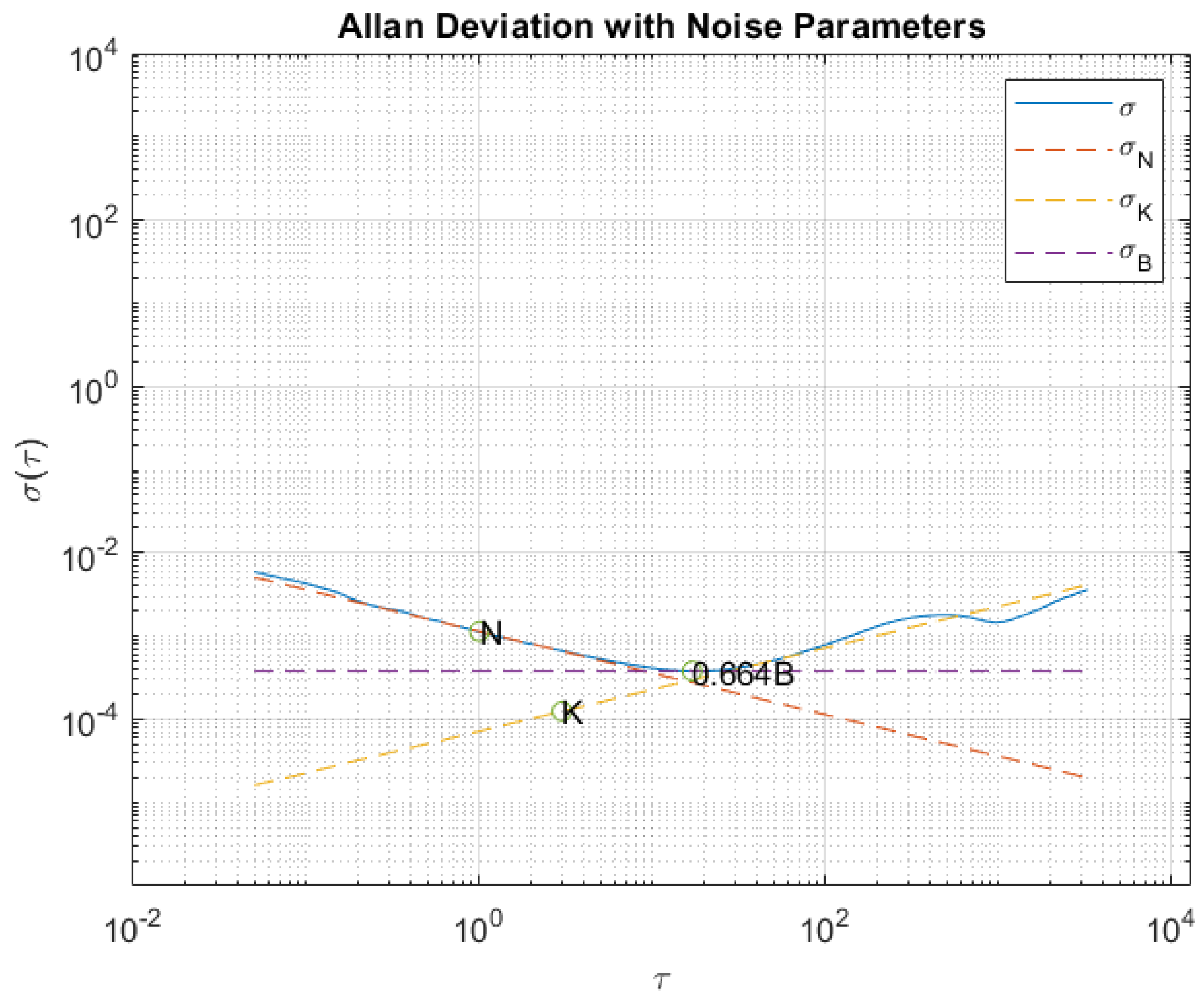 https://www.mdpi.com/sensors/sensors-23-07609/article_deploy/html/images/sensors-23-07609-g001.png