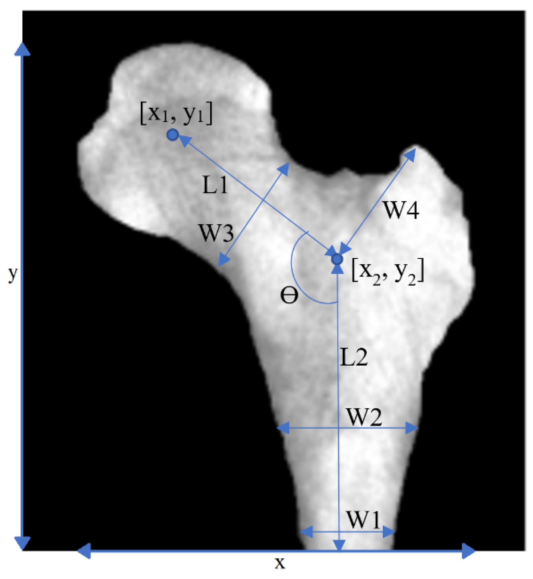 Sensors 23 07612 g003