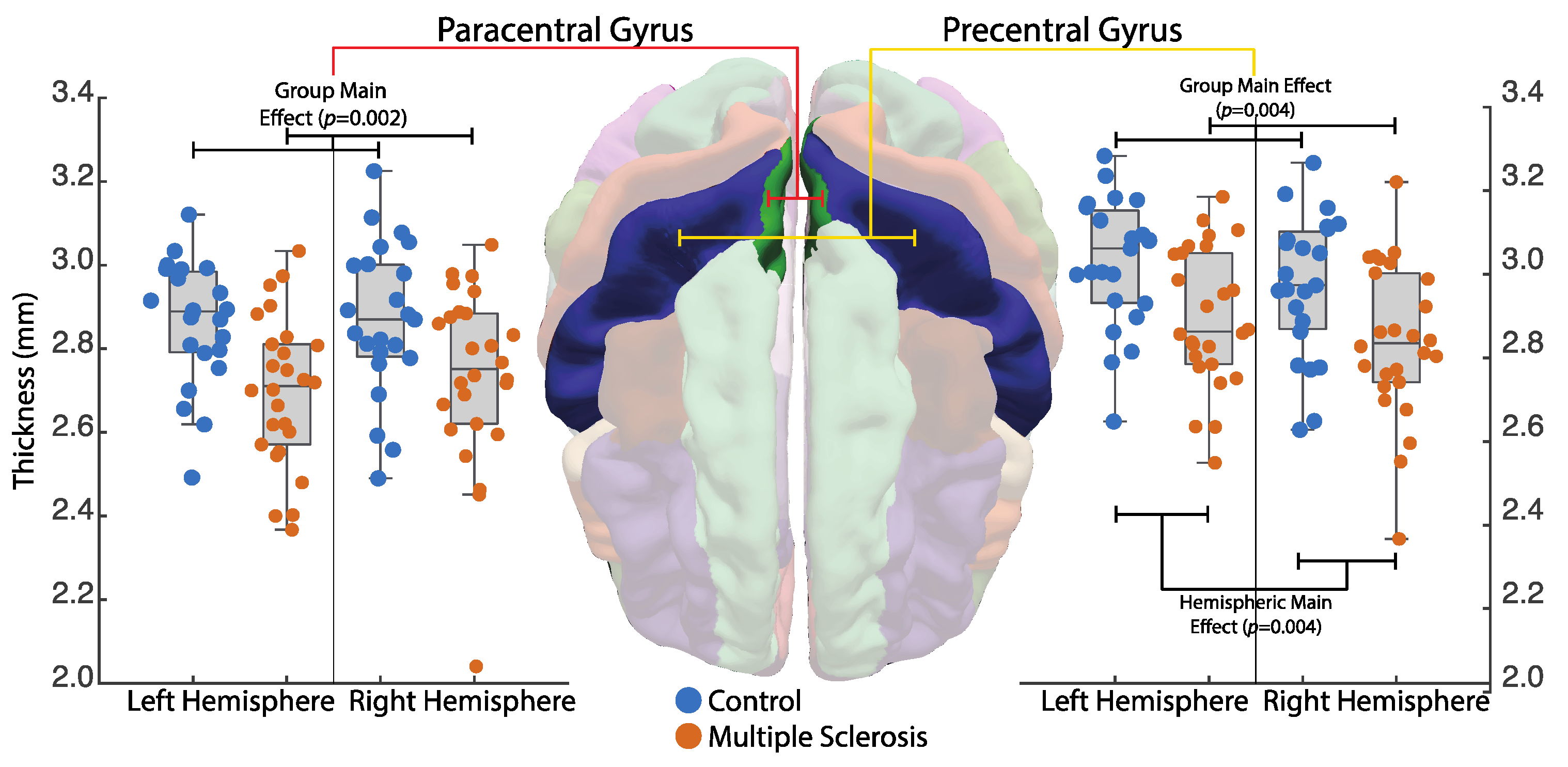 Sensors 23 07629 g004