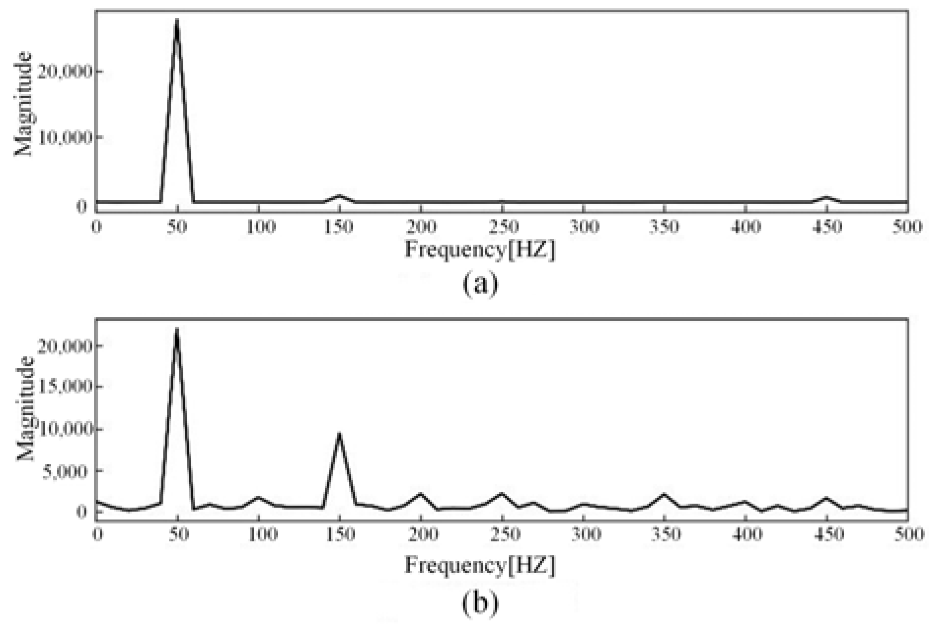 Sensors 23 07646 g004