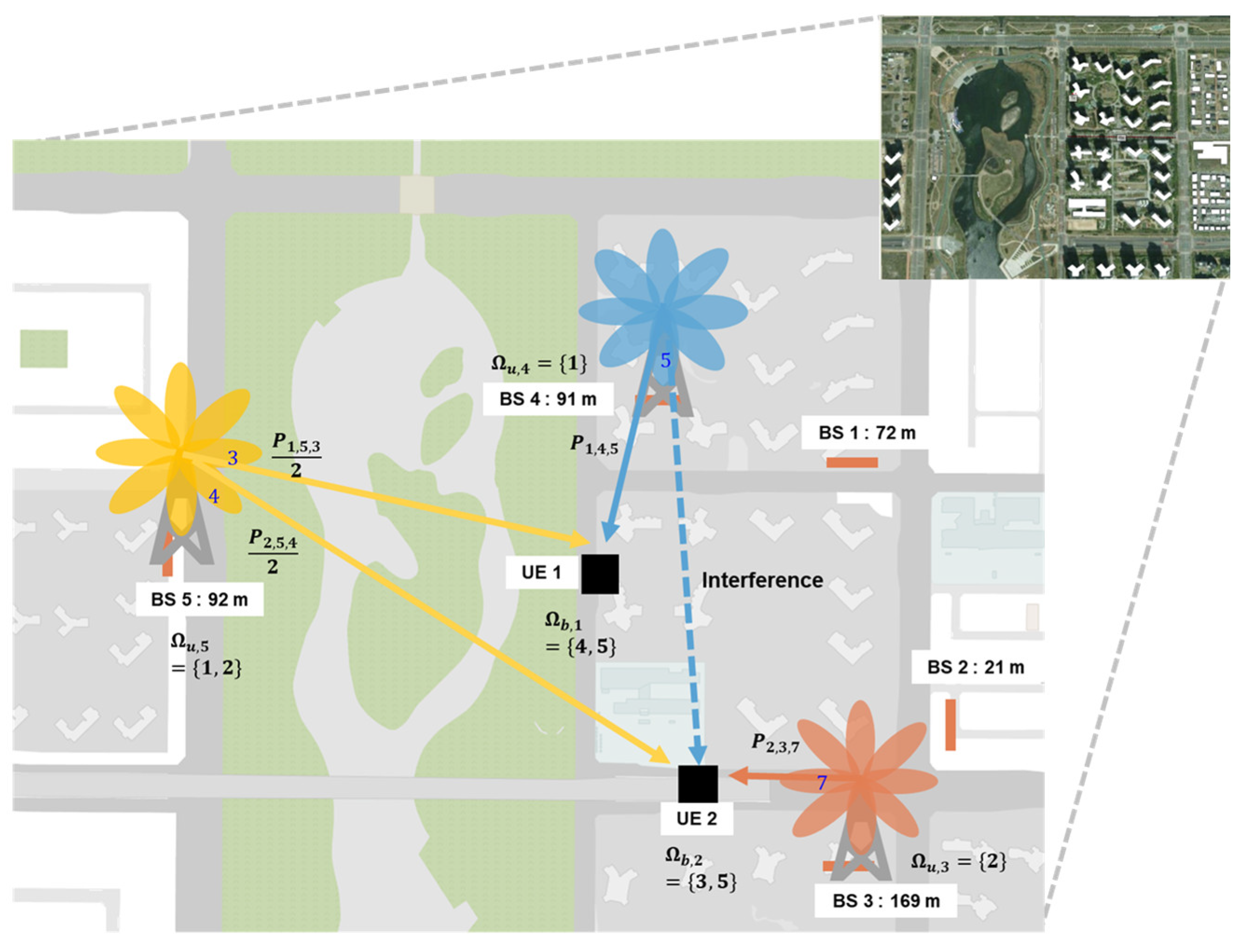 Sensors 23 07661 g002