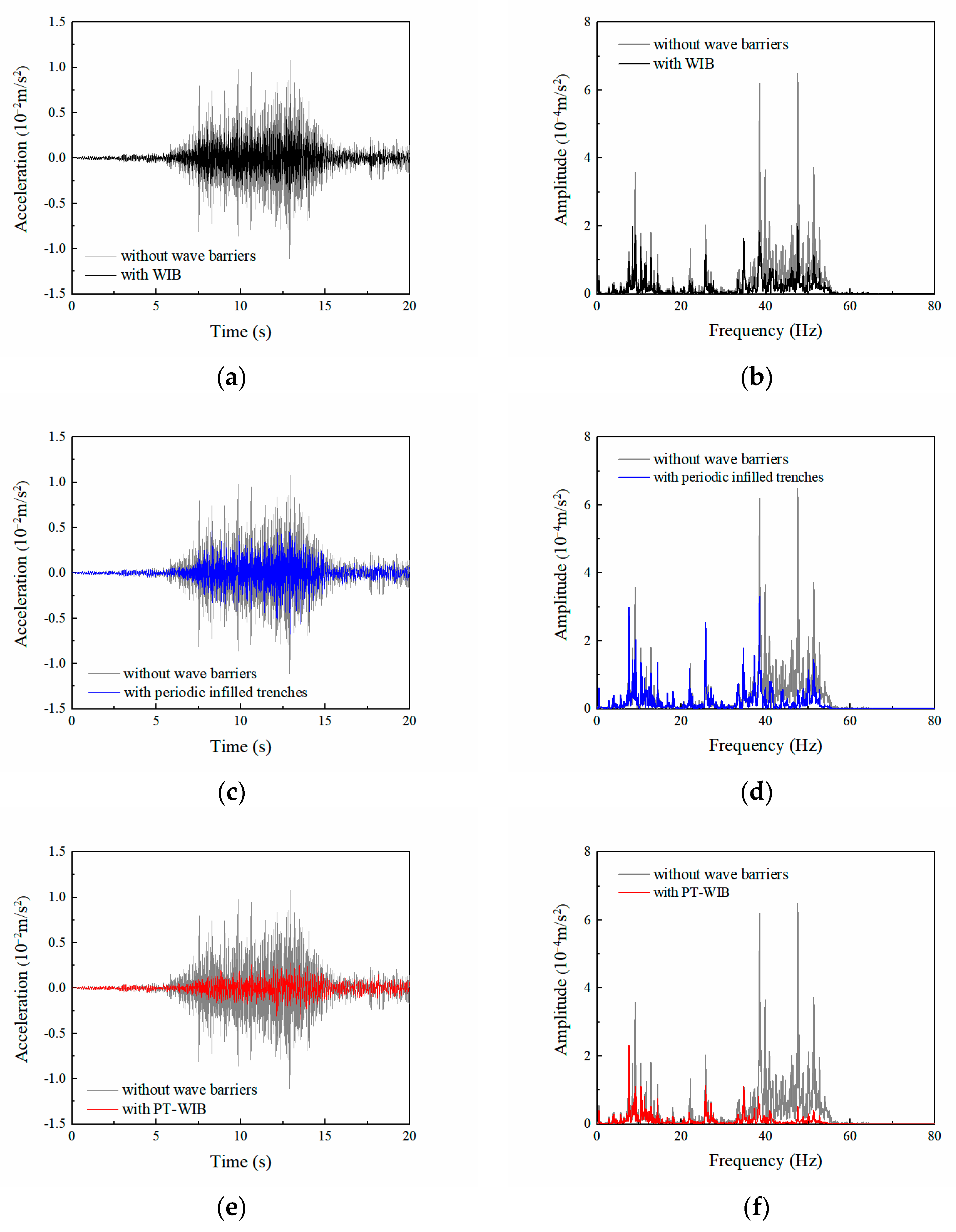 Sensors 23 07666 g009