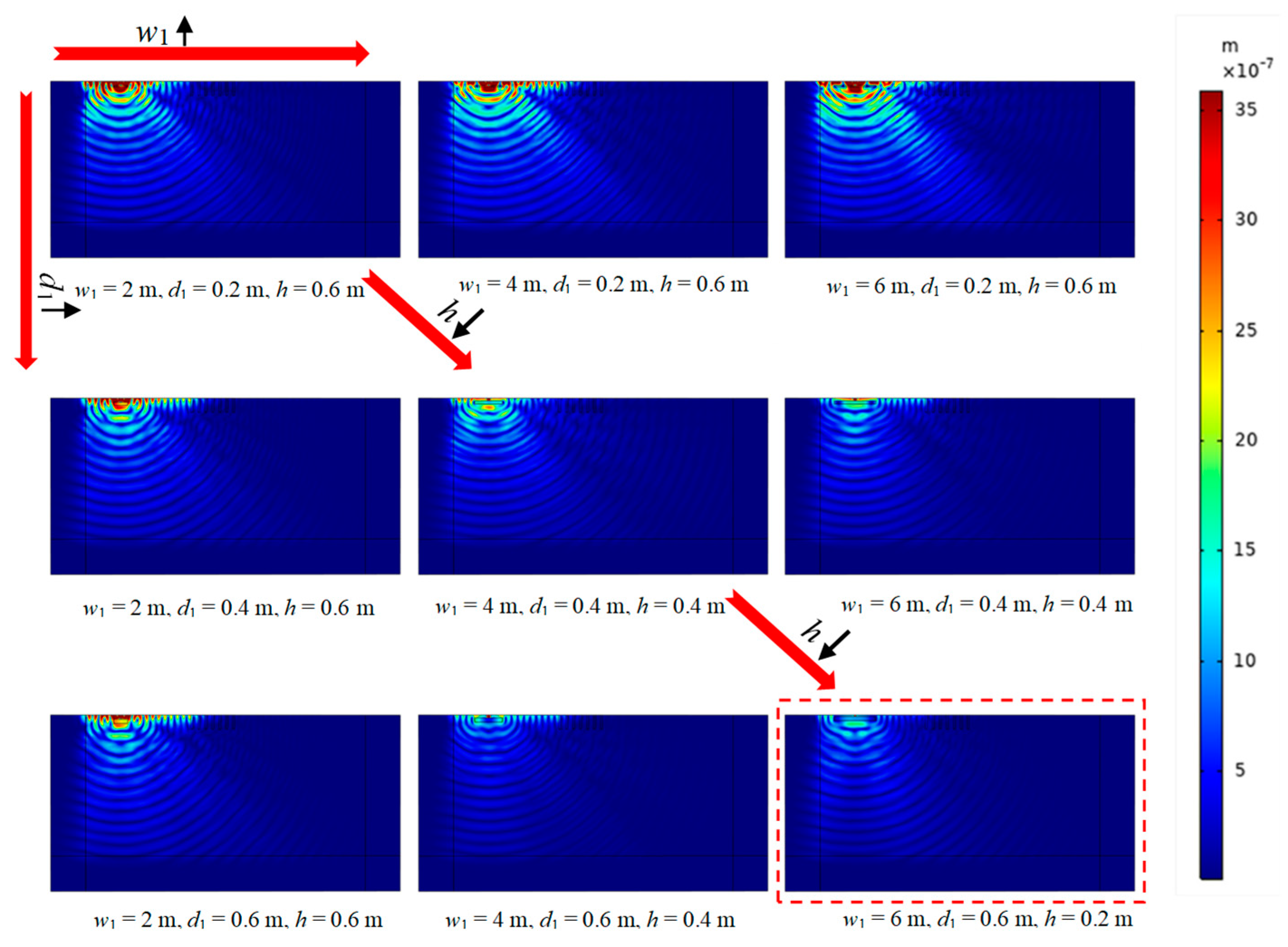 Sensors 23 07666 g011
