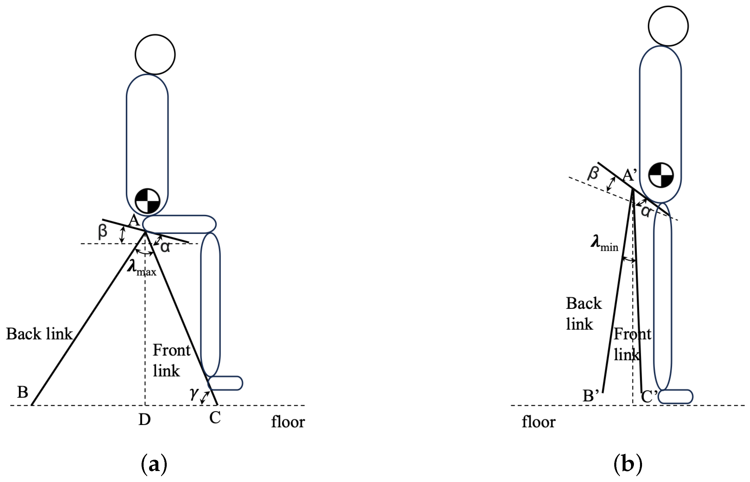 Sensors 23 07683 g003