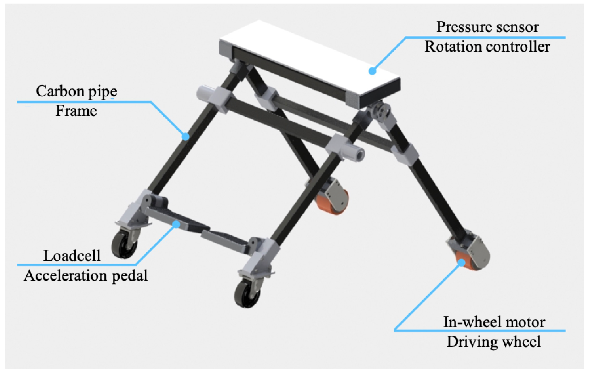 Sensors 23 07683 g006