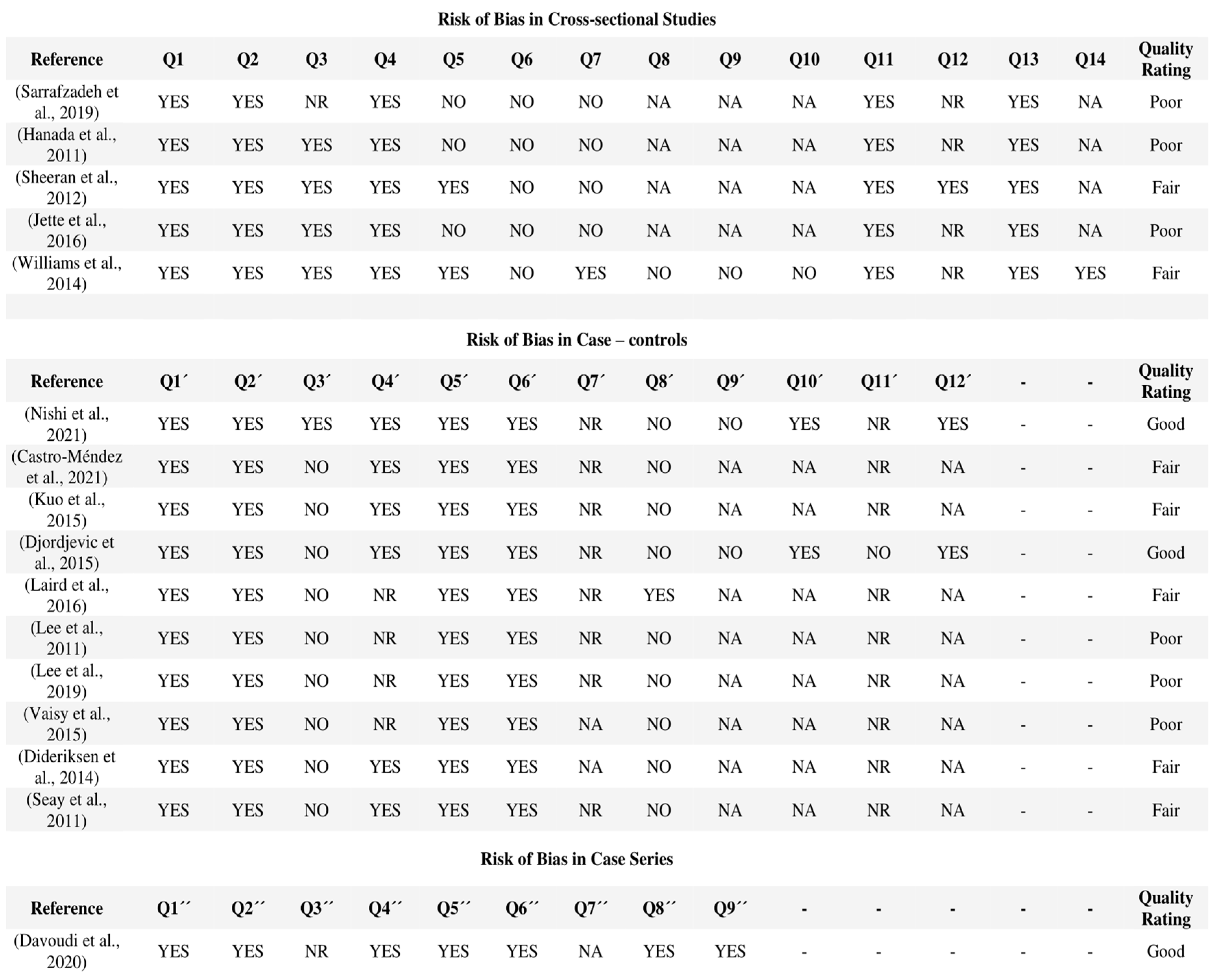 Sensors 23 07695 g004